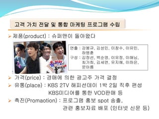 제품(product): 슈퍼맨이돌아왔다 
가격(price): 경매에의한광고주가격결정 
유통(place) : KBS 2TV 해피선데이1박2일직후편성 
KBS미디어를통한VOD판매등 
촉진(Promaotion) : 프로그램홍보spot 송출, 
관련홍보자료배포(인터넷신문등) 
연출: 강봉규, 김성민, 이창수, 이유민, 
하병훈구성: 김정선, 백순영, 이유정, 이해님, 
최가희, 김세연, 유지혜, 이하은, 
문아름 
고객가치전달및통합마케팅프로그램수립  