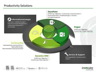Productivity Solutions
SharePoint
Einführung | Migration | Customizing | Enterprise Search |
Prozessautomation | Projektworkspace | Intranet |
Vertragsmanagement

Informationsstrategie
Architektur | Mobile Lösungen |
Enterprise Content Management |
Collaboration Governance |
Social Media

Project
Einführung | Migration |
Customizing | Projekt-Reporting

Dashboarding
Datenbestände zusammenführen |
Datenaufbereitung |
Nachvollziehbare Datenpräsentation

Dynamics CRM
Einführung | Migration |
Customizing | Datenmigration

7

Service & Support
Wartungsarbeiten | Service Levels |
Support

 