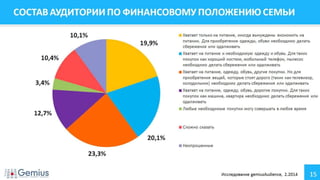 Аудитория Интернета Украина Февраль 2014 г.