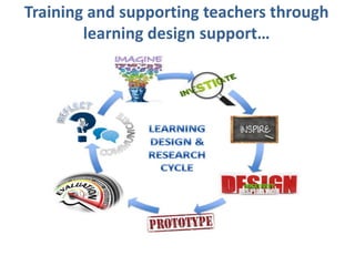 Training and supporting teachers through
learning design support…
 