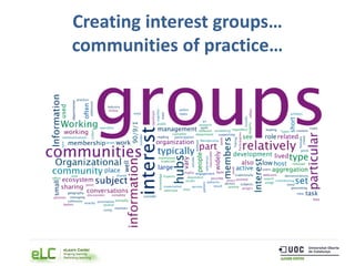 Creating interest groups…
communities of practice…
 