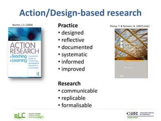 Action/Design-based research
Norton, L.S. (2008) Plomp, T. & Nieveen, N. (2007) (eds)Practice
• designed
• reflective
• documented
• systematic
• informed
• improved
Research
• communicable
• replicable
• formalisable
 