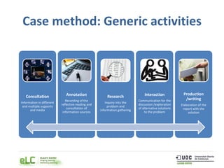 Case method: Generic activities
Consultation
Information in different
and multiple supports
and media
Annotation
Recording of the
reflective reading and
consultation of
information sources
Research
Inquiry into the
problem and
information gathering
Interaction
Communication for the
discussion /exploration
of alternative solutions
to the problem
Production
/writing
Elaboration of the
report with the
solution
 