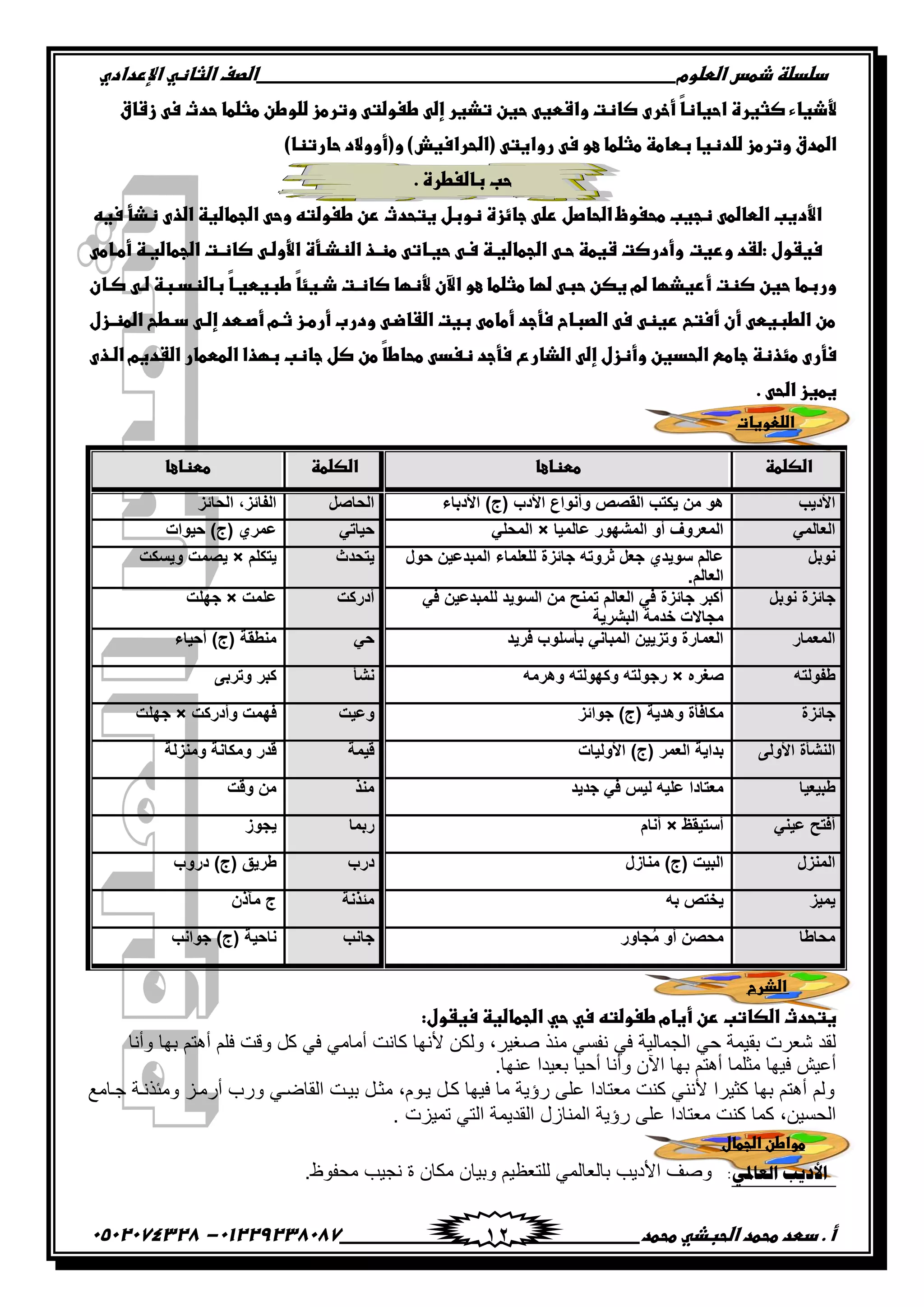 ‫دضدضظػذطسػاضطضوم‬‫ػػػػػػػػػػػػػػػػػػػػػػػػػػػػػػػػػػػػػػػػػػػػػػػػػػػػػػػػػػػػػػػػػػػػػػػػػػػػػػػػػػػػػػػػػػػػػػػػػػػػػػػػػػػػػػػػػػػػ‬‫اضصفػا‬‫ضثفظّٗػاإل‬‫ردادي‬
‫أػ.ػدطدػطحطدػاضحبذّٗػطحطد‬‫ػػػػػػػػػػػػػػػػػػػػػػػػػػػػػػػػػػػػػػ‬‫ػػػػػػػػػػػػػػػػػػػػػػػػػػػػػػػػػػػػػػػػػػػػػ‬01229238087-‫ػػ‬0502074328‫ػ‬ 12
‫ّػأخرىػصفظتػواش‬‫ف‬‫ِّذغفءػصثغرةػاحغفظ‬‫طغّٖػحغنػتذغرػإضّٖػطغوضتّٖػوترطزػضضوطنػطثضطفػحدثػسّٖػزشفقػ‬
)‫اضطدقػوترطزػضضدظغفػبطفطظػطثضطفػعوػسّٖػرواغتّٖػ(اضحراسغش)ػو(أووالدػحفرتظف‬‫ػ‬
.‫حبػبفضغطرةػ‬‫ػ‬
‫ػ‬‫ػ‬‫ػػػ‬‫اِّدغبػاضطفضطّٖػظجغبػطحغوظػاضحفصلػرضّٖػجفئزةػظوبلػغتحدثػرنػطغوضتّٕػوحّٖػاضجطفضغظػاضذىػظذؾػسغّٕػ‬‫ػ‬
‫ػػػػ‬‫سغػولػ:ضػدػورغتػ‬‫ػ‬‫ػ‬‫ػ‬‫ػ‬‫ػ‬‫ػ‬‫ػ‬‫ػ‬‫ػ‬‫ػ‬‫ػ‬ّٖ‫وأدرصتػشغطظػحـّٖػاضجطفضغـظػسـّٖػحغـفتّٖػطظـذػاضظذـؾةػاِّوضـّٖػصفظـتػاضجطفضغـظػأطـفط‬
‫ػ‬‫ػ‬‫ػ‬‫ػ‬‫ػ‬‫ػ‬‫ػ‬‫ّػبفضظدـبظػضـّٖػصـفن‬‫ف‬‫ّػطبغطغـ‬‫ف‬‫وربطفػحغنػصظتػأرغذؼفػضمػغصنػحبّٖػضؼفػطثضطفػعوػاآلنػِّظؼفػصفظـتػذـغئ‬
‫ػ‬‫ػ‬‫ػ‬‫ػ‬‫ػ‬‫ػ‬‫ػ‬‫ػ‬‫طنػاضطبغطّٖػأنػأستّّػرغظّٖػسّٖػاضصبفحػسؾجدػأطفطّٖػبغتػاضػفضـّٖػودربػأرطـزػثـمػأصـطدػإضـّٖػدـطّّػاضطظـزل‬
‫سؾرىػط‬‫ػ‬‫ػ‬‫ّػطنػصلػجفظبػبؼذاػاضطططفرػاضػدغمػاضـذى‬‫ف‬‫ئذظظػجفطّٓػاضحدغنػوأظزلػإضّٖػاضذفرعػسؾجدػظغدّٖػطحفط‬
ّٖ‫غطغزػاضح‬‫ػ‬.‫ػ‬
‫ػ‬‫اضضعوغفت‬
‫ػ‬‫اضذرح‬
:‫غتحدثػاضصفتبػرنػأغفمػطغوضتّٕػسّٗػحّٗػاضجطفضغظػسغػول‬‫ػ‬
‫ًٶ‬ ‫ٺٽ‬ ِ‫ٲ‬ ِ‫أڂحڂ‬ ‫ٺحچص‬ ‫ألچيح‬ ‫ًپٻڅ‬ ,ٍْ‫ٚٯ‬ ً‫ڂن‬ ِٓ‫چٳ‬ ِ‫ٲ‬ ‫جپؿڃحپْس‬ ِ‫ق‬ ‫ذٷْڃس‬ ‫ٖ٫ٍش‬ ‫پٷى‬‫ًأچح‬ ‫ذيح‬ ‫أىطځ‬ ‫ٲٿځ‬ ‫ص‬
.‫٪نيح‬ ‫ذ٫ْىج‬ ‫أقْح‬ ‫ًأچح‬ ‫جٓڄ‬ ‫ذيح‬ ‫أىطځ‬ ‫ڂػٿڃح‬ ‫ٲْيح‬ ْٕ٪‫أ‬
٩‫ؾيحڂ‬ ‫ًڂثًچيس‬ ُ‫أٌڂي‬ ‫ًٌخ‬ ِ‫جپٷحٞي‬ ‫ذْيص‬ ‫ڂػيٽ‬ ,‫ّيٌڀ‬ ‫ٺيٽ‬ ‫ٲْيح‬ ‫ڂح‬ ‫ٌؤّس‬ َ‫٪ٿ‬ ‫ڂ٫طحوج‬ ‫ٺنص‬ ِ‫ألچن‬ ‫ٺػٍْج‬ ‫ذيح‬ ‫أىطځ‬ ‫ًپځ‬
‫ضڃُْش‬ ِ‫جپط‬ ‫جپٷىّڃس‬ ‫جپڃنحَټ‬ ‫ٌؤّس‬ َ‫٪ٿ‬ ‫ڂ٫طحوج‬ ‫ٺنص‬ ‫ٺڃح‬ ,‫جپكْٓڅ‬.
‫طواطنػاضجطفل‬
‫ثأله٠خ‬ٟ‫ثٌوجظت‬:.٤ٌ‫ڂكٳ‬ ‫چؿْد‬ ‫ز‬ ‫ڂٻحڄ‬ ‫ًذْحڄ‬ ‫پٿط٫٧ْځ‬ ِ‫ذحپ٫حپڃ‬ ‫جألوّد‬ ‫ًٚٱ‬
‫اضصضطظ‬‫ػ‬‫ططظفعف‬‫ػ‬‫اضصضطظ‬‫ػ‬‫ططظفعف‬‫ػ‬
‫األدٌب‬‫األدباء‬ )‫(ج‬ ‫األدب‬ ‫وأنواع‬ ‫القصص‬ ‫ٌكتب‬ ‫من‬ ‫هو‬‫الحاصل‬‫الحائز‬ ,‫الفائز‬
ً‫العالم‬‫عالمٌا‬ ‫المشهور‬ ‫أو‬ ‫المعروف‬×‫المحل‬ًً‫حٌات‬‫حٌوات‬ )‫(ج‬ ‫عمري‬
‫نوبل‬‫حول‬ ‫المبدعٌن‬ ‫للعلماء‬ ‫جائزة‬ ‫ثروته‬ ‫جعل‬ ‫سوٌدي‬ ‫عالم‬
.‫العالم‬
‫ٌتحدث‬‫ٌتكلم‬×‫وٌسكت‬ ‫ٌصمت‬
‫نوبل‬ ‫جائزة‬ً‫ف‬ ‫للمبدعٌن‬ ‫السوٌد‬ ‫من‬ ‫تمنح‬ ‫العالم‬ ً‫ف‬ ‫جائزة‬ ‫أكبر‬
‫البشرٌة‬ ‫خدمة‬ ‫مجاالت‬
‫أدركت‬‫علمت‬×‫جهلت‬
‫المعمار‬‫فرٌد‬ ‫بؤسلوب‬ ً‫المبان‬ ‫وتزٌٌن‬ ‫العمارة‬ً‫ح‬‫م‬‫أحٌاء‬ )‫(ج‬ ‫نطقة‬
‫طفولته‬‫صغره‬×‫وهرمه‬ ‫وكهولته‬ ‫رجولته‬‫نشؤ‬‫وتربى‬ ‫كبر‬
‫جائزة‬‫جوائز‬ )‫(ج‬ ‫وهدٌة‬ ‫مكافؤة‬‫وعٌت‬‫وأدركت‬ ‫فهمت‬×‫جهلت‬
‫األولى‬ ‫النشؤة‬‫األولٌات‬ )‫(ج‬ ‫العمر‬ ‫بداٌة‬‫قٌمة‬‫ومنزلة‬ ‫ومكانة‬ ‫قدر‬
‫طبٌعٌا‬‫جدٌد‬ ً‫ف‬ ‫لٌس‬ ‫علٌه‬ ‫معتادا‬‫منذ‬‫وقت‬ ‫من‬
ً‫عٌن‬ ‫أفتح‬‫أستٌقظ‬×‫أنام‬‫ربما‬ٌ‫جوز‬
‫المنزل‬‫منازل‬ )‫(ج‬ ‫البٌت‬‫درب‬‫دروب‬ )‫(ج‬ ‫طرٌق‬
‫ٌمٌز‬‫به‬ ‫ٌختص‬‫مئذنة‬‫مآذن‬ ‫ج‬
‫محاطا‬‫جاور‬ُ‫م‬ ‫أو‬ ‫محصن‬‫جانب‬‫جوانب‬ )‫(ج‬ ‫ناحٌة‬
 