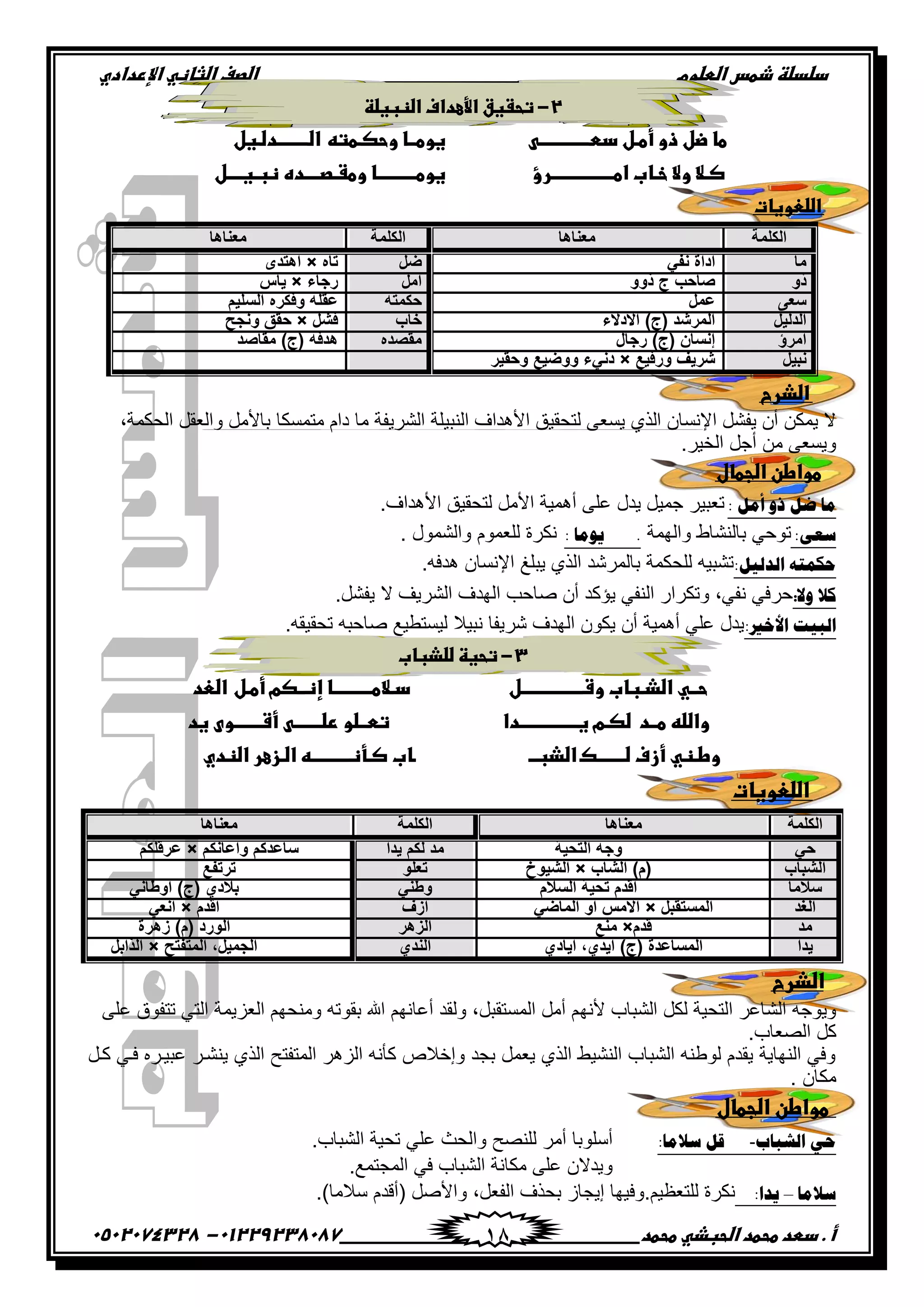 ‫دضدضظػذطسػاضطضوم‬‫ػػػػػػػػػػػػػػػػػػػػػػػػػػػػػػػػػػػػػػػػػػػػػػػػػػػػػػػػػػػػػػػػػػػػػػػػػػػػػػػػػػػػػػػػػػػػػػػػػػػػػػػػػػػػػػػػػػػػ‬‫اضصفػا‬‫ضثفظّٗػاإل‬‫ردادي‬
‫أػ.ػدطدػطحطدػاضحبذّٗػطحطد‬‫ػػػػػػػػػػػػػػػػػػػػػػػػػػػػػػػػػػػػػػ‬‫ػػػػػػػػػػػػػػػػػػػػػػػػػػػػػػػػػػػػػػػػػػػػػ‬01229238087-‫ػػ‬0502074328‫ػ‬ 18
2-‫ػ‬‫تحػغقػاِّعدافػاضظبغضظ‬‫ػ‬
‫طفػضلػذوػأط‬‫ـ‬‫لػدط‬‫ـــــــــــــ‬ّٖ‫ػ‬‫ػ‬‫غوط‬‫ــ‬‫فػوحص‬‫ـ‬ّٕ‫طت‬‫اض‬‫ــــــــ‬‫دض‬‫ـ‬‫غل‬
‫ص‬‫ـ‬‫الػوالػخ‬‫ـ‬‫فبػاط‬‫ــــــــــــــــ‬‫رؤ‬‫ػ‬‫ػ‬‫غوط‬‫ــــــــــ‬‫فػوطػ‬‫ـ‬‫ص‬‫ــــ‬‫ده‬‫ػ‬‫ظب‬‫ـ‬‫غ‬‫ــــ‬‫ل‬‫ػ‬
‫ػ‬‫اضضعوغفت‬
‫الكلمة‬‫معناها‬‫الكلمة‬‫معناها‬
‫ما‬ً‫نف‬ ‫أداة‬‫ضل‬‫تاه‬×‫اهتدى‬
‫ذو‬‫ذوو‬ ‫ج‬ ‫صاحب‬‫أمل‬‫رجاء‬×‫ٌؤس‬
‫سعى‬‫عمل‬‫حكمته‬‫السلٌم‬ ‫وفكره‬ ‫عقله‬
‫الدلٌل‬‫األدالء‬ )‫(ج‬ ‫المرشد‬‫خاب‬‫فشل‬×‫ونجح‬ ‫حقق‬
‫امرإ‬‫رجال‬ )‫(ج‬ ‫إنسان‬‫مقصده‬‫مقاصد‬ )‫(ج‬ ‫هدفه‬
‫نبٌل‬‫ورفٌع‬ ‫شرٌف‬×‫وحقٌر‬ ‫ووضٌع‬ ‫دنًء‬
‫ػ‬‫اضذرح‬‫ػ‬
ْ‫جپنر‬ ٰ‫جألىىج‬ ‫پطكٷْٵ‬ َ٫ّٓ ًُ‫جپ‬ ‫جإلچٓحڄ‬ ‫ّٳٗٽ‬ ‫أڄ‬ ‫ّڃٻڅ‬ ‫ال‬,‫جپكٻڃس‬ ‫ًجپ٫ٷٽ‬ ‫ذحألڂٽ‬ ‫ڂطڃٓٻح‬ ‫وجڀ‬ ‫ڂح‬ ‫جپٍّٗٳس‬ ‫ٿس‬
.ٍْ‫جپه‬ ‫أؾٽ‬ ‫ڂڅ‬ َ٫ًّٓ
‫طواطنػاضجطفل‬
: ًِ‫أ‬ ٚ‫ى‬ ً‫ػ‬ ‫ِج‬.ٰ‫جألىىج‬ ‫پطكٷْٵ‬ ‫جألڂٽ‬ ‫أىڃْس‬ َ‫٪ٿ‬ ‫ّىټ‬ ‫ؾڃْٽ‬ ٍْ‫ض٫ر‬
:ٝ‫ّو‬‫ػ‬‫ًجپيڃس‬ ٠‫ذحپنٗح‬ ِ‫ضٌق‬.: ‫٠ِٛج‬‫ًجپٗڃٌټ‬ ‫پٿ٫ڃٌڀ‬ ‫چٻٍز‬.
:ً١ٌ‫ثٌو‬ ٗ‫فىّض‬‫جإلچٓح‬ ‫ّرٿ٭‬ ًُ‫جپ‬ ‫ذحپڃٍٖى‬ ‫پٿكٻڃس‬ ‫ضٗرْو‬.‫ىىٲو‬ ‫ڄ‬
‫ٚال‬ ‫وال‬:.‫ّٳٗٽ‬ ‫ال‬ ‫جپٍّٗٱ‬ ٰ‫جپيى‬ ‫ٚحقد‬ ‫أڄ‬ ‫ّإٺى‬ ِ‫جپنٳ‬ ٌ‫ًضٻٍج‬ ,ِ‫چٳ‬ ِ‫قٍٲ‬
:‫ثألمري‬ ‫ثٌذ١ش‬.‫ضكٷْٷو‬ ‫ٚحقرو‬ ٩ْ٣‫پْٓط‬ ‫چرْال‬ ‫ٍّٖٳح‬ ٰ‫جپيى‬ ‫ّٻٌڄ‬ ‫أڄ‬ ‫أىڃْس‬ ِ‫٪ٿ‬ ‫ّىټ‬
3-‫ػ‬‫تحغظػضضذبفب‬‫ػ‬
‫ػػػػػ‬‫ح‬ّٗ‫ــ‬‫ػ‬‫اضذ‬‫ـ‬‫بفبػوش‬‫ــــــــــــــــ‬‫لػ‬‫ػػػػػػػػػ‬‫ػ‬‫ػػػػػػػػػ‬‫د‬‫ـ‬‫الط‬‫ــــــــــ‬‫فػإظ‬‫ــ‬‫صم‬‫ػ‬‫أط‬‫ـ‬‫ل‬‫اضعد‬
‫ػػػ‬‫ػ‬‫واضضّٕػط‬‫ــ‬‫دػ‬‫ػ‬‫ضص‬‫ـ‬‫مػغ‬‫ـــــــــــــــ‬‫داػ‬‫ػ‬‫ػ‬‫ػ‬‫تط‬‫ــ‬‫ضوػرض‬‫ـــــــ‬‫ّٖػأش‬‫ـــــــ‬‫وى‬‫ػ‬‫غد‬‫ػ‬
‫وطـظّٗػأزفػضـــــــكػاضذبــ‬‫ػ‬‫ػ‬‫ػ‬‫ػػػػػػػ‬‫ـفبػصـؾظــــــــــّٕػاضـزعرػاضظدي‬‫ػ‬
‫ػ‬‫اضضعوغفت‬‫ػ‬
‫الكلمة‬‫معناها‬‫الكلمة‬‫معناها‬
ً‫ح‬‫التحٌة‬ ‫وجه‬‫ٌدا‬ ‫لكم‬ ‫مد‬‫وأعانكم‬ ‫ساعدكم‬×‫عرقلكم‬
‫الشباب‬‫الشاب‬ )‫(م‬×‫الشٌوخ‬‫تعلو‬‫ترتفع‬
‫سالما‬‫السالم‬ ‫تحٌة‬ ‫أقدم‬ً‫وطن‬ً‫أوطان‬ )‫(ج‬ ‫بالدي‬
‫الغد‬‫المستقبل‬×ً‫الماض‬ ‫أو‬ ‫األمس‬‫أزف‬‫أقدم‬×ً‫أنع‬
‫مد‬‫قدم‬×‫منع‬‫الزهر‬‫زهرة‬ )‫(م‬ ‫الورد‬
‫ٌدا‬‫أٌادي‬ ,‫أٌدي‬ )‫(ج‬ ‫المساعدة‬‫الندي‬‫المتفتح‬ ,‫الجمٌل‬×‫الذابل‬
‫ػ‬‫ػ‬‫ػػ‬‫اضذرح‬‫ػ‬
‫ألچي‬ ‫جپٗرحخ‬ ‫پٻٽ‬ ‫جپطكْس‬ ٍ٪‫جپٗح‬ ‫ًٌّؾو‬َ‫٪ٿ‬ ‫ضطٳٌٴ‬ ِ‫جپط‬ ‫جپ٫ُّڃس‬ ‫ًڂنكيځ‬ ‫ذٷٌضو‬ ‫ج‬ ‫أ٪حچيځ‬ ‫ًپٷى‬ ,‫جپڃٓطٷرٽ‬ ‫أڂٽ‬ ‫ځ‬
.‫جپٛ٫حخ‬ ‫ٺٽ‬
‫ٺيٽ‬ ِ‫ٲي‬ ‫٪رْيٍه‬ ٍ‫ّنٗي‬ ًُ‫جپ‬ ‫جپڃطٳطف‬ ٍ‫جپُى‬ ‫ٺأچو‬ ٘‫ًئنال‬ ‫ذؿى‬ ‫ّ٫ڃٽ‬ ًُ‫جپ‬ ١ْٗ‫جپن‬ ‫جپٗرحخ‬ ‫پٌ٢نو‬ ‫ّٷىڀ‬ ‫جپنيحّس‬ ِ‫ًٲ‬
‫ڂٻحڄ‬.
‫ػػ‬‫طواطنػاضجطفل‬‫ػ‬
‫ثٌشذجح‬ ٟ‫ف‬-:‫ّالِج‬ ً‫ل‬‫ضكْس‬ ِ‫٪ٿ‬ ‫ًجپكع‬ ‫پٿنٛف‬ ٍ‫أڂ‬ ‫أْٿٌذح‬.‫جپٗرحخ‬
.٩‫جپڃؿطڃ‬ ِ‫ٲ‬ ‫جپٗرحخ‬ ‫ڂٻحچس‬ َ‫٪ٿ‬ ‫ًّىالڄ‬
‫ّالِج‬–:‫٠وث‬‫ػػػػػػ‬.)‫ْالڂح‬ ‫(أٶىڀ‬ ‫ًجألٚٽ‬ ,‫جپٳ٫ٽ‬ ًٰ‫ذك‬ َ‫ئّؿح‬ ‫پٿط٫٧ْځ.ًٲْيح‬ ‫چٻٍز‬
 