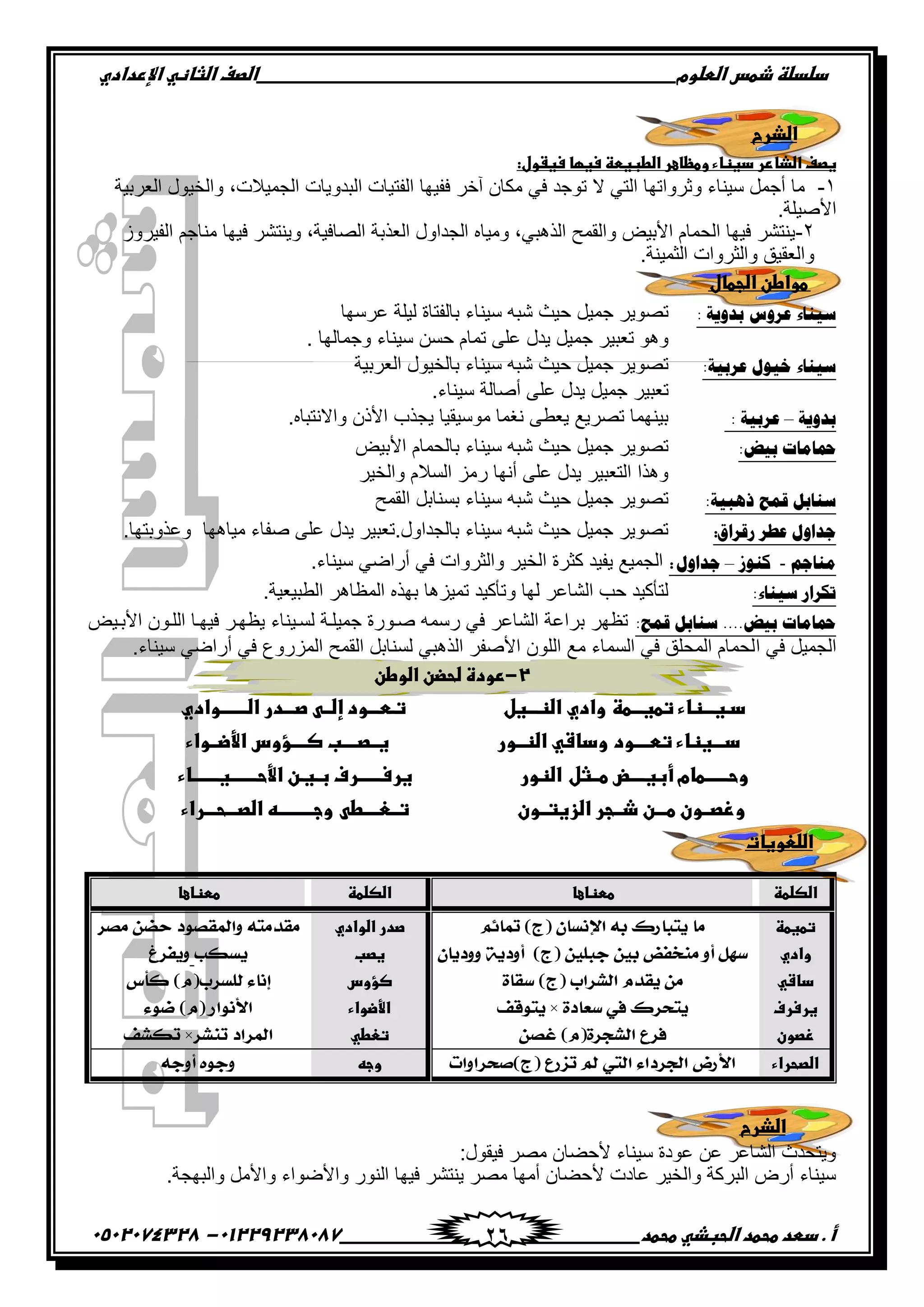 ‫دضدضظػذطسػاضطضوم‬‫ػػػػػػػػػػػػػػػػػػػػػػػػػػػػػػػػػػػػػػػػػػػػػػػػػػػػػػػػػػػػػػػػػػػػػػػػػػػػػػػػػػػػػػػػػػػػػػػػػػػػػػػػػػػػػػػػػػػػ‬‫اضصفػا‬‫ضثفظّٗػاإل‬‫ردادي‬
‫أػ.ػدطدػطحطدػاضحبذّٗػطحطد‬‫ػػػػػػػػػػػػػػػػػػػػػػػػػػػػػػػػػػػػػػ‬‫ػػػػػػػػػػػػػػػػػػػػػػػػػػػػػػػػػػػػػػػػػػػػػ‬01229238087-‫ػػ‬0502074328‫ػ‬ 26
‫اضذرح‬
:‫غصفػاضذفررػدغظفءػوطظفعرػاضطبغطظػسغؼفػسغػول‬‫ػ‬
ٔ-‫جپ٫ٍذْس‬ ‫ًجپهٌْټ‬ ,‫جپؿڃْالش‬ ‫جپرىًّحش‬ ‫جپٳطْحش‬ ‫ٲٳْيح‬ ٍ‫آن‬ ‫ڂٻحڄ‬ ِ‫ٲ‬ ‫ضٌؾى‬ ‫ال‬ ِ‫جپط‬ ‫ًغًٍجضيح‬ ‫ْْنحء‬ ‫أؾڃٽ‬ ‫ڂح‬
.‫جألْٚٿس‬
ٕ-ًٍَْ‫جپٳ‬ ‫ڂنحؾځ‬ ‫ٲْيح‬ ٍٗ‫ًّنط‬ ,‫جپٛحٲْس‬ ‫جپ٫ًذس‬ ‫جپؿىجًټ‬ ‫ًڂْحه‬ ,ِ‫جپًىر‬ ‫ًجپٷڃف‬ ْٝ‫جألذ‬ ‫جپكڃحڀ‬ ‫ٲْيح‬ ٍٗ‫ّنط‬
.‫جپػڃْنس‬ ‫ًجپػًٍجش‬ ‫ًجپ٫ٷْٵ‬
‫ػػػػػ‬‫ػػ‬‫ػ‬‫طواطنػاضجطفل‬‫ػ‬
ٕ١ّ: ‫دوٚ٠ز‬ ٌُٚ‫ه‬ ‫جء‬‫٪ٍْيح‬ ‫پْٿس‬ ‫ذحپٳطحز‬ ‫ْْنحء‬ ‫ٖرو‬ ‫قْع‬ ‫ؾڃْٽ‬ ٌٍّٛ‫ض‬
. ‫ًؾڃحپيح‬ ‫ْْنحء‬ ‫قٓڅ‬ ‫ضڃحڀ‬ َ‫٪ٿ‬ ‫ّىټ‬ ‫ؾڃْٽ‬ ٍْ‫ض٫ر‬ ٌ‫ًى‬
:‫هٌد١ز‬ ‫م١ٛي‬ ‫ّ١ٕجء‬‫جپ٫ٍذْس‬ ‫ذحپهٌْټ‬ ‫ْْنحء‬ ‫ٖرو‬ ‫قْع‬ ‫ؾڃْٽ‬ ٌٍّٛ‫ض‬
.‫ْْنحء‬ ‫أٚحپس‬ َ‫٪ٿ‬ ‫ّىټ‬ ‫ؾڃْٽ‬ ٍْ‫ض٫ر‬
‫دوٚ٠ز‬–: ‫هٌد١ز‬‫ّؿًخ‬ ‫ڂٌْْٷْح‬ ‫چٯڃح‬ َ٣٫ّ ٩ٍّٛ‫ض‬ ‫ذْنيڃح‬.‫ًجالچطرحه‬ ‫جأليڄ‬
:‫د١غ‬ ‫زتجِجس‬ْٝ‫جألذ‬ ‫ذحپكڃحڀ‬ ‫ْْنحء‬ ‫ٖرو‬ ‫قْع‬ ‫ؾڃْٽ‬ ٌٍّٛ‫ض‬
ٍْ‫ًجپه‬ ‫جپٓالڀ‬ ُ‫ٌڂ‬ ‫أچيح‬ َ‫٪ٿ‬ ‫ّىټ‬ ٍْ‫جپط٫ر‬ ‫ًىًج‬
:‫ى٘ذ١ز‬ ‫لّـ‬ ً‫ّٕجد‬‫جپٷڃف‬ ‫ذٓنحذٽ‬ ‫ْْنحء‬ ‫ٖرو‬ ‫قْع‬ ‫ؾڃْٽ‬ ٌٍّٛ‫ض‬
‫ًلٌثق‬ ٌ‫هـ‬ ‫ؽوثٚي‬:ً٪ً ‫ڂْحىيح‬ ‫ٚٳحء‬ َ‫٪ٿ‬ ‫ّىټ‬ ٍْ‫ذحپؿىجًټ.ض٫ر‬ ‫ْْنحء‬ ‫ٖرو‬ ‫قْع‬ ‫ؾڃْٽ‬ ٌٍّٛ‫ض‬.‫ًذطيح‬
ُ‫ِٕجؽ‬-ٍٕٛ‫و‬–‫ؽوثٚي‬‫ػ‬:.‫ْْنحء‬ ِٞ‫أٌج‬ ِ‫ٲ‬ ‫ًجپػًٍجش‬ ٍْ‫جپه‬ ‫ٺػٍز‬ ‫ّٳْى‬ ٩ْ‫جپؿڃ‬
:‫ّ١ٕجء‬ ً‫صىٌث‬.‫جپ٣رْ٫ْس‬ ٍ‫جپڃ٧حى‬ ‫ذيًه‬ ‫ضڃُْىح‬ ‫ًضأٺْى‬ ‫پيح‬ ٍ٪‫جپٗح‬ ‫قد‬ ‫پطأٺْى‬
:‫لّـ‬ ً‫ّٕجد‬ ....‫د١غ‬ ‫زتجِجس‬ْٝ‫جألذي‬ ‫جپٿيٌڄ‬ ‫ٲْييح‬ ٍ‫ّ٧يي‬ ‫پٓيْنحء‬ ‫ؾڃْٿيس‬ ‫ٚيٌٌز‬ ‫ٌْڃو‬ ِ‫ٲ‬ ٍ٪‫جپٗح‬ ‫ذٍج٪س‬ ٍ‫ض٧ي‬
‫ج‬ ِ‫ٲ‬ ‫جپؿڃْٽ‬.‫ْْنحء‬ ِٞ‫أٌج‬ ِ‫ٲ‬ ٨ًٌُ‫جپڃ‬ ‫جپٷڃف‬ ‫پٓنحذٽ‬ ِ‫جپًىر‬ ٍ‫جألٚٳ‬ ‫جپٿٌڄ‬ ٩‫ڂ‬ ‫جپٓڃحء‬ ِ‫ٲ‬ ‫جپڃكٿٵ‬ ‫پكڃحڀ‬
2-‫رودةػضحضنػاضوطن‬‫ػ‬
‫دـغـــظفءػتطغـــطظ‬‫واديػاضظـــغل‬‫ػ‬‫ػ‬‫ػ‬‫تـطـــودػإضــّٖػصـــدرػاضـــــــوادي‬‫ػ‬
‫دـــغظفءػتطــــود‬‫ودفشّٗػاضظــورػػػ‬‫ػ‬‫ػ‬‫ػػػػ‬‫غــصــــبػصــــؤوسػاِّضــواء‬‫ػ‬
‫وحــــــطفمػأب‬‫غــــضػطــثل‬‫اضظور‬‫ػ‬‫ػ‬‫غرســــــرفػبـغـنػاِّحـــــــغـــــــفء‬‫ػ‬
‫وزصــونػطـــنػذــجرػاضزغتــونػػػ‬‫ػػ‬‫ػػػػػػػػػػػػػػػ‬‫ػ‬ّٖ‫تــعــــط‬‫وجـــــــــّٕػاضصـــحـــراء‬
‫اضضعوغفت‬‫ػ‬
‫ػػػػػػػػػػػػػػ‬‫اضذرح‬
:‫ٲْٷٌټ‬ ٍٛ‫ڂ‬ ‫ألقٟحڄ‬ ‫ْْنحء‬ ‫٪ٌوز‬ ‫٪څ‬ ٍ٪‫جپٗح‬ ‫ًّطكىظ‬
.‫ًجپريؿس‬ ‫ًجألڂٽ‬ ‫ًجألٌٞجء‬ ٌٌ‫جپن‬ ‫ٲْيح‬ ٍٗ‫ّنط‬ ٍٛ‫ڂ‬ ‫أڂيح‬ ‫ألقٟحڄ‬ ‫٪حوش‬ ٍْ‫ًجپه‬ ‫جپرٍٺس‬ ٌٜ‫أ‬ ‫ْْنحء‬
‫اضصضطظ‬‫ػ‬‫ططظفعف‬‫ػ‬‫اضصضطظ‬‫ػ‬‫ططظفعف‬‫ػ‬
‫تطغطظ‬‫ػ‬‫صدرػاضوادي‬‫ػ‬
‫وادي‬‫ػ‬‫غصب‬‫ػ‬
ّٗ‫دفش‬‫ػ‬‫صؤوس‬‫ػ‬
‫غرسرف‬‫ػ‬‫اِّضواء‬‫ػ‬
‫زصون‬‫ػ‬ّٗ‫تعط‬‫ػ‬
‫اضصحراء‬‫ػ‬ّٕ‫وج‬‫ػ‬
 