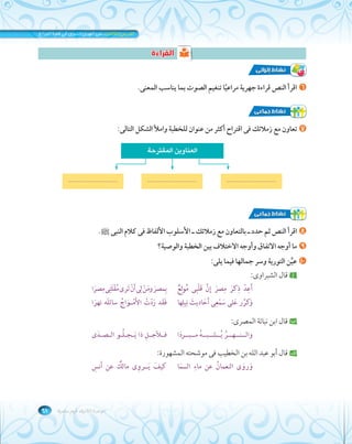الوحدة الثانية: قيم سامية ٦١ 
االلققررااءءةة 
٦ اقرأ النص قراءة جهرية مراعًيا تنغيم الصوت بما يناسب المعنى. 
٧ تعاون مع زملائك فى اقتراح أكثر من عنوان للخطبة واملأ الشكل التالى: 
العناوين المقترحة 
.................................... .................................... .................................... 
٨ اقرأ النص ثم حدد ـ بالتعاون مع زملائك ـ الأسلوب الألفاظ فى كلام النبى صلى الله عليه وسلم. 
٩ ما أوجه الاتفاق وأوجه الاختلاف بين الخطبة والوصية؟ 
١٠ عيِّن التورية وسر جمالها فيما يلى: 
:￯أ قال الشبراو 
ى مُولعٌإِنَّ قَلْبِصرَمِكرَذِدْأَعِ اصرَلَتِى مِى أَنْ تَرى مُقْنْ لِمصرَ ومَبِ 
وَكرِّر عَلى سَمْعِى أَحَاديثَ نِيلِها فَقَد رَدّتْ الأمَْــوَاجُ سائلَه نهرَا 
:￯ب قال ابن نباتة المصر 
والـــنـــهـــرُ يُــشــبــهُ مــبــردَا فــلأجــلِ ذا يَــجــلُــو الــصــدَى 
جـ قال أبو عبد الله بن الخطيب فى موشحته المشهورة: 
السمَا 
ِ 
وَروَى النعمانُ عن ماء كيفَ يَــروِى مالكٌ عن أَنسِ 
 