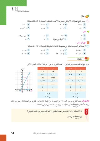 الرياضيات البحتة 2 ثانوى علمى2015