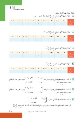 الرياضيات البحتة 2 ثانوى علمى2015