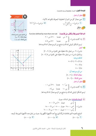 الرياضيات البحتة 2 ثانوى علمى2015