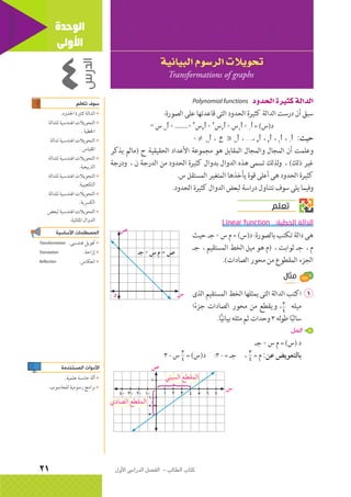الرياضيات البحتة 2 ثانوى علمى2015
