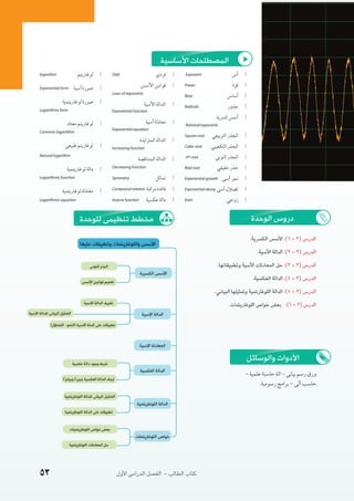 الرياضيات البحتة 2 ثانوى علمى2015