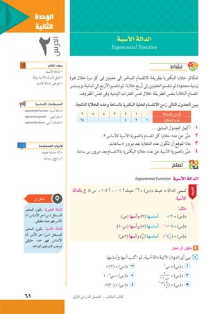 الرياضيات البحتة 2 ثانوى علمى2015