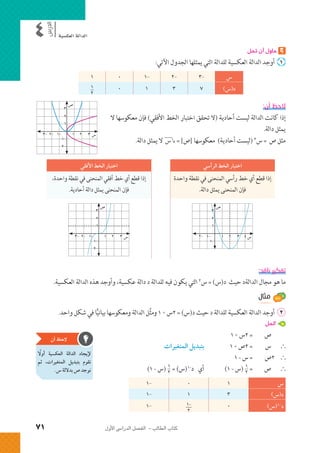 الرياضيات البحتة 2 ثانوى علمى2015