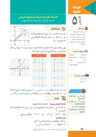 الرياضيات البحتة 2 ثانوى علمى2015