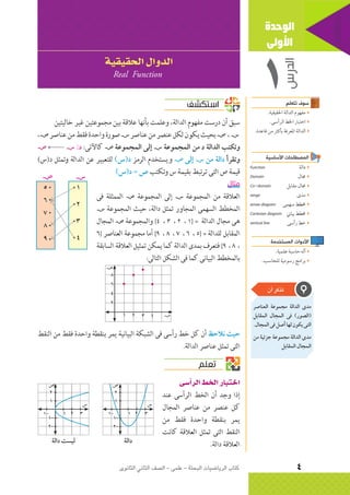 الرياضيات البحتة 2 ثانوى علمى2015