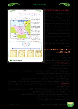 ‫املستقلة‬ ‫والدول‬ ‫مصر‬
‫الثانوى‬ ‫الثانى‬ ‫الصف‬ - ‫التاريخ‬ - ‫املعلم‬ ‫دليل‬‫الثالثة‬ ‫الوحدة‬ 108
‫نية؟‬‫و‬‫ل‬‫و‬‫الط‬ ‫لة‬‫و‬‫الد‬ ‫ىف‬ ‫العلمية‬ ‫احلياة‬ ‫تقدم‬ ‫مظاهر‬ ‫ما‬ •
‫االشرتاك‬ ‫عىل‬ ‫الفصل‬ ‫طالب‬ ‫جلميع‬ ‫الفرصة‬ ‫اعط‬ -
‫أفكارهم‬‫مجيع‬‫عن‬‫التعبري‬‫عىل‬‫وشجعهم‬،‫املناقشة‬‫يف‬
‫األفكار‬ ‫هذه‬ ‫أهم‬ ‫ودون‬ ،‫املتنوعة‬ ‫نظرهم‬ ‫ووجهات‬
‫وحاول‬ ،‫عليها‬ ‫واالتفاق‬ ‫مناقشتها‬ ‫بعد‬ ‫السبورة‬ ‫عىل‬
‫بن‬ ‫أمحد‬ ‫أن‬ ‫إىل‬ ‫طالبك‬ ‫مع‬ ‫النهاية‬ ‫يف‬ ‫تتوصل‬ ‫أن‬
‫ليك‬ ‫والشعراء‬ ‫العلامء‬ ‫تقريب‬ ‫عىل‬ ‫حرص‬ ‫لون‬‫و‬‫ط‬
.‫اخلالفة‬ ‫بحارضة‬ ‫شبيهة‬ ‫ملكه‬ ‫حارضة‬ ‫تكون‬
‫تقدم‬‫ىف‬‫العلم‬‫دور‬‫عىل‬‫هنا‬‫لطالبك‬‫تؤكد‬‫أن‬‫حاول‬-
. ‫عام‬ ‫بشكل‬ ‫به‬ ‫والنهوض‬ ‫املجتمع‬
‫لة‬‫و‬‫الد‬ ‫وهى‬ ‫الدرس‬ ‫من‬ ‫جديدة‬ ‫نقطة‬ ‫إىل‬ ‫انتقل‬ -
. ‫اإلخشيدية‬
‫التعلم‬ ‫استراتيجية‬ ‫طالبك‬ ‫مع‬ ‫نفذ‬
.‫التكاملى‬ ‫التعاونى‬
‫أعامل‬ ‫بأهم‬ ‫اخلاص‬ ‫اجلزء‬ ‫بقراءة‬ ‫الطالب‬ ‫كلف‬ -
. ‫مرص‬ ‫ىف‬ ‫اإلخشيدي‬ ‫طغج‬ ‫بن‬ ‫حممد‬
‫باملجموعات‬ ‫تعرف‬ ‫جمموعات‬ ‫إىل‬ ‫الطالب‬ ‫-قسم‬
‫من‬ ‫تتكون‬ ‫جمموعة‬ ‫كل‬ Home Groups  ‫األم‬
. ‫عشواىئ‬ ‫بشكل‬ ‫طالب‬ ‫ستة‬ ‫إىل‬ ‫مخسة‬
. ‫هلا‬ ‫ا‬ً‫قائد‬ ‫يكون‬ ‫املجموعة‬ ‫ىف‬ ‫طالب‬ ‫عني‬ -
‫وجمموعة‬ ، ‫األمن‬ ‫وحفظ‬ ‫العدل‬ ‫نرش‬ ‫وأخرى‬ ،‫مرص‬ ‫ىف‬ ‫نفوذه‬ ‫توطيد‬ ‫جمموعة‬ ‫تتناول‬ ‫بحيث‬ ‫أجزاء‬ ‫عدة‬ ‫إىل‬ ‫املوضوع‬ ‫قسم‬ -
. ‫لته‬‫و‬‫لد‬ ‫عاصمة‬ ‫بناء‬ ‫رابعة‬ ‫وجمموعة‬ ، ‫مرص‬ ‫استقالل‬ ‫إىل‬ ‫السعى‬ ‫ثالثة‬
.‫األجزاء‬ ‫هذه‬ ‫من‬ ‫بجزء‬ ‫املجموعة‬ ‫ىف‬ ‫عضو‬ ‫كل‬ ‫كلف‬ -
. ‫به‬ ‫ا‬ً‫ري‬‫خب‬ ‫يصبح‬ ‫حتى‬ ‫ا‬ً‫جيد‬ ‫اجلزء‬ ‫هذا‬ ‫ودراسة‬ ‫لقراءة‬ ‫طالب‬ ‫لكل‬ ‫الوقت‬ ‫من‬ ‫فرصة‬ ‫املعلم‬ ‫يعطى‬ -
‫اخلربة‬ ‫جمموعات‬ ‫تسمى‬ ‫جمموعات‬ ‫ىف‬ ‫األج��زاء‬ ‫نفس‬ ‫�وا‬�‫درس‬ ‫الذين‬ ‫من‬ ‫املختلفة‬ ‫املجموعات‬ ‫ىف‬ ‫الطالب‬ ‫يتقابل‬ -
‫معلومات‬‫يشمل‬‫املوضوع‬‫عن‬‫جممع‬‫تقرير‬‫إىل‬‫والتوصل‬‫تعلموها‬‫التي‬‫األجزاء‬‫ومناقشة‬‫املعلومات‬‫لتبادل‬ExpertGroups
.‫بيانية‬ ‫رسومات‬ ‫أو‬ ‫صور‬ ‫أو‬
‫هذا‬ ‫الفريق‬ ‫أعضاء‬ ‫بتعليم‬ ‫ويقوم‬ ‫بدراسته‬ ‫املكلف‬ ‫باجلزء‬ ‫كبرية‬ ‫ودراية‬ ‫علم‬ ‫عىل‬ ‫أصبح‬ ‫أن‬ ‫بعد‬ ‫جمموعته‬ ‫إىل‬ ‫طالب‬ ‫كل‬ ‫يعود‬ -
. ‫واإليضاح‬ ‫الفهم‬ ‫من‬ ‫ملزيد‬ ‫األسئلة‬ ‫طرح‬ ‫عىل‬ ‫الطالب‬ ‫املعلم‬ ‫ويشجع‬ ‫اجلزء‬
. ‫تواجههم‬ ‫صعوبات‬ ‫أى‬ ‫حل‬ ‫عىل‬ ‫املجموعات‬ ‫ومساعدة‬ ‫العمل‬ ‫ملتابعة‬ ‫املجموعات‬ ‫بني‬ ‫املعلم‬ ‫مير‬ -
.‫تعلموه‬ ‫عام‬ ‫مجاعي‬ ‫تقرير‬ ‫بكتابة‬ ‫املجموعة‬ ‫أعضاء‬ ‫ذلك‬ ‫بعد‬ ‫يقوم‬ -
.‫متكامل‬ ‫بشكل‬ ‫املوضوع‬ ‫وخلص‬ ‫التقارير‬ ‫هذه‬ ‫الطالب‬ ‫مع‬ ‫ناقش‬ -
áãdÉãdGIóMƒdG
99 …ƒfÉãdG ÊÉãdG ∞°ü∏d-ïjQÉàdG
:≈gá∏≤à°ùªdG∫hódGøeIójóLádhOô°üY¿ÉHEGô°üe∫GƒMCG±ô©àf∫É©J¿B’Gh
.(Ω969-935/`g358-323)ájó«°ûNE’GádhódG:Ék«fÉK

...á∏HÉ≤ªdGá£jôîdGøeí°†àjÉªc
óªëe∫ÉªYCGºgCG-1
ó«°ûNE’Gè¨ oWøH
ájó«°ûN’GádhódG(25)á£jôN
 