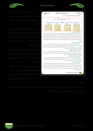 ‫الثانوى‬ ‫الثانى‬ ‫الصف‬ - ‫التاريخ‬ - ‫املعلم‬ ‫دليل‬ ‫الثالثة‬ ‫الوحدة‬
‫املستقلة‬ ‫والدول‬ ‫مصر‬
129
‫هذه‬ ‫يف‬ ‫يفكر‬ ‫أن‬ ‫إىل‬ ‫بداية‬ ‫طالب‬ ‫كل‬ ‫وجه‬ -
‫ويدون‬ ،‫مبفرده‬ ‫عنها‬ ‫االجابة‬ ‫وحياول‬ ،‫التساؤالت‬
‫الوقت‬ ‫إتاحة‬ ‫مع‬ ،‫ذلك‬ ‫عن‬ ‫وأفكاره‬ ‫مالحظاته‬ ‫أهم‬
.‫له‬ ‫الكايف‬
‫توصل‬‫التي‬‫أفكاره‬‫يناقش‬‫أن‬‫طالب‬‫كل‬‫من‬‫اطلب‬ -
‫الطالب‬ ‫من‬ ‫أزواج‬ ‫شكل‬ ‫يف‬ ‫له‬ ‫زميل‬ ‫مع‬ ‫مبفرده‬ ‫إليها‬
‫أن‬ ‫إىل‬ ‫توجيهام‬ ‫مع‬ ،)‫طالبني‬ ‫من‬ ‫مكون‬ ‫زوج‬ ‫(كل‬
‫نظر‬ ‫ووجهات‬ ‫أفكار‬ ‫من‬ ‫إليه‬ ‫توصال‬ ‫ما‬ ‫يسجال‬
.‫ا‬ً‫ع‬‫م‬ ‫مناقشتهام‬ ‫خالل‬
‫الزوج‬ ‫يشارك‬ ‫أن‬ ‫زوج‬ ‫كل‬ ‫من‬ ‫ذلك‬ ‫بعد‬ ‫اطلب‬ -
‫زوج‬‫كل‬‫إليها‬‫توصل‬‫التي‬‫األفكار‬‫مناقشة‬‫يف‬‫األخر‬
‫وتعديلها‬ ‫األفكار‬ ‫يف‬ ‫التشارك‬ ‫يتم‬ ‫بحيث‬ ‫حدة‬ ‫عىل‬
.‫مجاعي‬ ‫بشكل‬
‫الطالب‬ ‫من‬ ‫عدد‬ ‫عشوايئ‬ ‫بشكل‬ ‫اخرت‬ ‫ا‬ً‫ري‬‫وأخ‬ -
‫كاملة‬ ‫الفرصة‬ ‫واعط‬ ،‫الفصل‬ ‫أمام‬ ‫أفكارهم‬ ‫لعرض‬
‫ودون‬ ،‫ا‬ً‫ع‬‫مجي‬ ‫الفصل‬ ‫طالب‬ ‫بني‬ ‫نقاش‬ ‫حيدث‬ ‫ألن‬
‫عليها‬ ‫جيمع‬ ‫التي‬ ‫والقيم‬ ‫األفكار‬ ‫أهم‬ ‫السبورة‬ ‫عىل‬
.‫الطالب‬
،‫بالكتاب‬‫موضح‬‫ماهو‬‫وبني‬،‫أفكار‬‫من‬‫إليه‬‫توصلوا‬‫ما‬‫بني‬‫نوا‬‫ر‬‫يقا‬‫أن‬‫منهم‬‫واطلب‬،‫املدريس‬‫الكتاب‬‫الطالب‬‫وجه‬‫ذلك‬‫بعد‬-
.‫ألفكارهم‬ ‫الذايت‬ ‫التقويم‬ ‫مهارة‬ ‫عىل‬ ‫لطالبك‬ ‫تدريب‬ ‫ذلك‬ ‫ويف‬
∂«dÉªŸGh Ú«HƒjC’G …ô°üY ≈a ô°üe
120…ƒfÉãdG ÊÉãdG ∞°ü∏d-ïjQÉàdG
äƒdÉL ø«Y ácô©e èFÉàf
:¢SôÑ«H ôgÉ¶dG ¿É£∏°ùdG
:¿hhÓb Qƒ°üæªdG ¿É£∏°ùdG
:¿hhÓb øHG óªëe ô°UÉædG ¿É£∏°ùdG
 
. äƒdÉL ø«Y á©bƒe èFÉàf ±ô©ààd »dÉàdG πµ°ûdG CGôbG
 