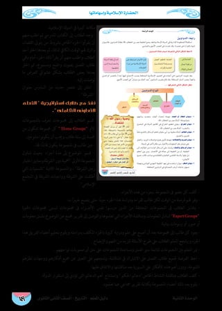 ‫وإسهاماتها‬ ‫اإلسالمية‬ ‫احلضارة‬
‫الثانوى‬ ‫الثانى‬ ‫الصف‬ - ‫التاريخ‬ - ‫املعلم‬ ‫دليل‬ ‫الثانية‬ ‫الوحدة‬149
.‫اإلسالمية‬ ‫لة‬‫و‬‫الد‬ ‫يف‬ ‫كبرية‬ ‫مكانة‬
‫منهم‬ ‫اطلب‬ ‫ثم‬ ‫املدريس‬ ‫الكتاب‬ ‫إىل‬ ‫الطالب‬ ‫وجه‬ -
،‫القضاء‬ ‫يتوىل‬ ‫من‬ ‫برشوط‬ ‫اخلاص‬ ‫اجلزء‬ ‫يقرأوا‬ ‫أن‬
‫أحد‬‫اخرت‬‫بعدها‬‫ثم‬،‫لذلك‬‫الكايف‬‫الوقت‬‫هلم‬‫واترك‬
‫باقي‬ ‫أمام‬ ‫اجلزء‬ ‫ذلك‬ ‫يقرأ‬ ‫أن‬ ‫منهم‬ ‫واطلب‬ ‫الطالب‬
‫اخرت‬ ‫ثم‬ ،‫ومسموع‬ ‫واضح‬ ‫بصوت‬ ‫الفصل‬ ‫طالب‬
‫ما‬ ‫لتعرض‬ ‫عشوايئ‬ ‫بشكل‬ ‫الطالب‬ ‫بعض‬ ‫بعدها‬
. ‫إليه‬ ‫توصلت‬
‫بعنوان‬ ‫ال��درس‬ ‫من‬ ‫جديد‬ ‫عنرص‬ ‫إىل‬ ‫انتقل‬ -
. ‫الرشطة‬
‫التعلم‬  ‫استراتيجية‬ ‫طالبك‬ ‫مع‬ ‫نفذ‬
.  ‫التكاملى‬ ‫التعاونى‬
‫باملجموعات‬ ‫تعرف‬ ‫جمموعات‬ ‫إىل‬ ‫الطالب‬ ‫قسم‬
‫من‬ ‫تتكون‬ ‫جمموعة‬ ‫كل‬  Home Groups ‫األم‬
.‫متنوعني‬ ‫نوا‬‫و‬‫يك‬ ‫أن‬ ‫وجيب‬ ‫طالب‬ ‫ستة‬ ‫إىل‬ ‫مخسة‬
. ‫هلا‬ ‫ا‬ً‫قائد‬ ‫يكون‬ ‫املجموعة‬ ‫ىف‬ ‫طالب‬ ‫عني‬ -
‫تتناول‬ ‫بحيث‬ ‫أجزاء‬ ‫عدة‬ ‫إىل‬ ‫املوضوع‬ ‫قسم‬ -
‫اختيار‬‫ومعايري‬‫الرشطة‬‫دور‬‫أمهية‬‫األوىل‬‫املجموعة‬
‫التي‬ ‫املسميات‬ ‫الثانية‬ ‫واملجموعة‬ ، ‫الرشطة‬ ‫رجل‬
‫املجتمع‬ ‫يف‬ ‫الرشطة‬ ‫وواجبات‬ ‫الرشطة‬ ‫عىل‬ ‫أطلقت‬
.‫اإلسالمي‬
.‫األجزاء‬ ‫هذه‬ ‫من‬ ‫بجزء‬ ‫املجموعة‬ ‫ىف‬ ‫عضو‬ ‫كل‬ ‫كلف‬ -
.‫به‬ ‫ا‬ً‫ري‬‫خب‬ ‫يصبح‬ ‫حتى‬ ‫ا‬ً‫جيد‬ ‫اجلزء‬ ‫هذا‬ ‫ودراسة‬ ‫لقراءة‬ ‫طالب‬ ‫لكل‬ ‫الوقت‬ ‫من‬ ‫فرصة‬ ‫هلم‬ ‫وفر‬ -
‫اخلربة‬ ‫جمموعات‬ ‫تسمى‬ ‫جمموعات‬ ‫ىف‬ ‫األج��زاء‬ ‫نفس‬ ‫�وا‬�‫درس‬ ‫الذين‬ ‫من‬ ‫املختلفة‬ ‫املجموعات‬ ‫ىف‬ ‫الطالب‬ ‫يتقابل‬ -
‫معلومات‬‫يشمل‬‫املوضوع‬‫عن‬‫جممع‬‫تقرير‬‫إىل‬‫والتوصل‬‫تعلموها‬‫التي‬‫األجزاء‬‫ومناقشة‬‫املعلومات‬‫لتبادل‬ExpertGroups
.‫بيانية‬ ‫رسومات‬ ‫أو‬ ‫صور‬ ‫أو‬
‫هذا‬ ‫الفريق‬ ‫أعضاء‬ ‫بتعليم‬ ‫ويقوم‬ ‫بدراسته‬ ‫املكلف‬ ‫باجلزء‬ ‫كبرية‬ ‫ودراية‬ ‫علم‬ ‫عىل‬ ‫أصبح‬ ‫أن‬ ‫بعد‬ ‫جمموعته‬ ‫إىل‬ ‫طالب‬ ‫كل‬ ‫يعود‬ -
. ‫واإليضاح‬ ‫الفهم‬ ‫من‬ ‫ملزيد‬ ‫األسئلة‬ ‫طرح‬ ‫عىل‬ ‫الطالب‬ ‫املعلم‬ ‫ويشجع‬ ‫اجلزء‬
. ‫تواجههم‬ ‫صعوبات‬ ‫أى‬ ‫حل‬ ‫عىل‬ ‫املجموعات‬ ‫ومساعدة‬ ‫العمل‬ ‫سري‬ ‫ملتابعة‬ ‫املجموعات‬ ‫بني‬ ‫املعلم‬ ‫مير‬ -
‫نظرهم‬ ‫ووجهات‬ ‫أفكارهم‬ ‫مجيع‬ ‫عن‬ ‫التعبري‬ ‫عىل‬ ‫وشجعهم‬ ،‫املناقشة‬ ‫يف‬ ‫االشرتاك‬ ‫عىل‬ ‫الفصل‬ ‫طالب‬ ‫جلميع‬ ‫الفرصة‬ ‫اعط‬ -
.‫عليها‬ ‫واالتفاق‬ ‫مناقشتها‬ ‫بعد‬ ‫السبورة‬ ‫عىل‬ ‫األفكار‬ ‫هذه‬ ‫أهم‬ ‫ودون‬ ،‫املتنوعة‬
.‫لة‬‫و‬‫الد‬ ‫استقرار‬ ‫إىل‬ ‫تؤدي‬ ‫التى‬ ‫الدعائم‬ ‫أهم‬ ‫واستنتاج‬  ‫احلكم‬ ‫دعائم‬ ‫اخلاص‬ ‫النشاط‬ ‫مبناقشة‬ ‫الطالب‬ ‫كلف‬ -
.‫تعلموه‬ ‫عام‬ ‫مجاعي‬ ‫تقرير‬ ‫بكتابة‬ ‫املجموعة‬ ‫أعضاء‬ ‫ذلك‬ ‫بعد‬ ‫يقوم‬ -
á©HGôdG óMƒdG
131
øjhGhódG :Ék©HGQ
·
...øjhGhódG ICÉ°ûf ÜÉÑ°SCG ±ô©ààd »dÉàdG πµ°ûdG ßM’
 
....É¡aô©ààd »dÉàdG πµ°ûdG ô¶fG
øjhGhódG ´GƒfCG
AÉ£©dG
óæédG hCG
êGôîdG
ºJÉîdG
ójôÑdG
ä’É°üJ’Gh
πFÉ°SôdG
AÉ°ûfE’Gh
ô¶ædG
:óæédG hCG AÉ£©dG ¿Gƒ``jO -1
·
: êGôîdG ¿GƒjO -2
·
: ºJÉîdG ¿GƒjO -3
:ä’É°üJ’GhójôÑdG¿GƒjO-4
:AÉ°ûfE’Gh πFÉ°SôdG ¿GƒjO -5
:ô¶ædG¿GƒjO-6
À ‫ﺍﷲ‬ ‫ﺭﺳﻮﻝ‬ ‫ﻭﺻﻴﺔ‬
...‫ﻟﻠﻘﻀﺎﺓ‬
À
· À


∂ª∏©e ¢ûbÉf
. ∫ƒ°SôdG áë«°üf ∫óJ ΩÓY -
.™ªàéªdG QGô≤à°SG »∏Y ∫ó©dG ôKCG -
 