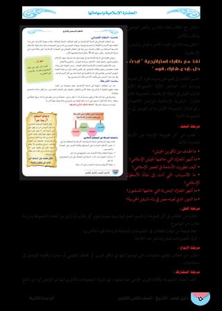 ‫وإسهاماتها‬ ‫اإلسالمية‬ ‫احلضارة‬
‫الثانوى‬ ‫الثانى‬ ‫الصف‬ - ‫التاريخ‬ - ‫املعلم‬ ‫دليل‬‫الثانية‬ ‫الوحدة‬ 150
‫املوضوع‬ ‫وخلص‬ ‫التقارير‬ ‫هذه‬ ‫الطالب‬ ‫مع‬ ‫ناقش‬ -
.‫متكامل‬ ‫بشكل‬
‫والبحرية‬ ‫باجليش‬ ‫اخلاص‬ ‫اجلزء‬ ‫إىل‬ ‫ذلك‬ ‫بعد‬ ‫انتقل‬ -
.‫اإلسالمية‬
، ‫ابحث‬  ‫استراتيجية‬ ‫طالبك‬ ‫مع‬ ‫نفذ‬
 ‫قوم‬ ، ‫شارك‬ ،‫إبدع‬ ، ‫حل‬
‫جمموعة‬‫كل‬‫تقوم‬‫بحيث‬‫جمموعتني‬‫إىل‬‫الطالب‬‫قسم‬-
‫األوىل‬ ‫:املجموعة‬ ‫التالية‬ ‫العنارص‬ ‫أحد‬ ‫بدراسة‬
‫الثانية‬‫املجموعة‬،‫اإلسالمية‬‫لة‬‫و‬‫الد‬‫يف‬‫اجليش‬‫تتناول‬
‫االقتصادى‬ ‫التواصل‬ ‫اإلسالمية‬ ‫البحرية‬ ‫تتناول‬
‫مع‬ ‫إىل‬ ‫التوصل‬ ‫تم‬ ‫ما‬ ‫األوىل‬ ‫املجموعة‬ ‫تتبادل‬ ‫ثم‬ ،
. ‫الثانية‬ ‫املجموعة‬
: ‫البحث‬ ‫مرحلة‬
‫األسئلة‬ ‫عن‬ ‫اإلجابة‬ ‫جمموعة‬ ‫كل‬ ‫من‬ ‫اطلب‬ -
: ‫التالية‬ ‫املحددة‬
			 ‫اجليش؟‬ ‫تكوين‬ ‫من‬ ‫اهلدف‬ ‫ما‬ •
‫اإلسالمي؟‬ ‫اجليش‬ ‫خاضها‬ ‫التي‬ ‫املعارك‬ ‫أشهر‬ ‫ما‬ •
	‫؟‬‫اإلسالمي‬ ‫العرص‬ ‫يف‬ ‫األسلحة‬ ‫تطورت‬ ‫كيف‬ •
‫األسطول‬ ‫نشأة‬ ‫إىل‬ ‫أدت‬ ‫التي‬ ‫�اب‬�‫�ب‬�‫األس‬ ‫ما‬ •
‫اإلسالمي؟‬
‫املسلمون؟‬ ‫خاضها‬ ‫التي‬ ‫البحرية‬ ‫املعارك‬ ‫أشهر‬ ‫ما‬ •
‫احلربية؟‬ ‫السفن‬ ‫بناء‬ ‫يف‬ ‫مرص‬ ‫لعبته‬ ‫الذي‬ ‫الدور‬ ‫ما‬ •
: ‫الحل‬ ‫مرحلة‬
‫بدراسة‬ ‫املجموعة‬ ‫أعضاء‬ ‫من‬ ‫إثنني‬ ‫أو‬ ‫طالب‬ ‫كل‬ ‫يقوم‬ ‫بحيث‬ ‫بينها‬ ‫فيام‬ ‫العمل‬ ‫تقسم‬ ‫أن‬ ‫جمموعة‬ ‫كل‬ ‫ىف‬ ‫الطالب‬ ‫من‬ ‫اطلب‬ -
. ‫املوضوع‬ ‫من‬ ‫جانب‬
. ‫هبا‬ ‫اخلاص‬ ‫اجلزء‬ ‫لدراسة‬ ‫املختلفة‬ ‫املجموعات‬ ‫ىف‬ ‫للطالب‬ ‫الوقت‬ ‫من‬ ‫فرصة‬ ‫اعط‬ -
.‫احلاجة‬ ‫عند‬ ‫وتدخل‬ ‫تعمل‬ ‫املجموعات‬ ‫اترك‬ -
: ‫اإلبداع‬ ‫مرحلة‬
‫إىل‬ ‫للتوصل‬ ‫وحتليله‬ ‫جدول‬ ‫أو‬ ‫تنظيمي‬ ‫خمطط‬ ‫أو‬ ‫تقرير‬ ‫شكل‬ ‫يف‬ ‫إليها‬ ‫توصلوا‬ ‫التى‬ ‫املعلومات‬ ‫تنظيم‬ ‫الطالب‬ ‫من‬ ‫-اطلب‬
.‫استنتاجات‬
: ‫المشاركة‬ ‫مرحلة‬
‫نتائج‬ ‫من‬ ‫إليه‬ ‫التوصل‬ ‫تم‬ ‫فيام‬ ‫األخرى‬ ‫املجموعات‬ ‫تشارك‬ ‫ثم‬ ، ‫تعلموه‬ ‫عام‬ ‫مجاعى‬ ‫تقرير‬ ‫بكتابة‬ ‫املجموعة‬ ‫أعضاء‬ ‫كلف‬ -
…QGOE’Gh »°SÉ«°ùdG ΩÉ¶ædG
132
.áWô°ûdG :É k°SOÉ°S
:É¡aô©Jh »dÉàdG πµ°ûdG ßM’
:»eÓ°SE’G ™ªàéªdG »a áWô°ûdG äÉÑLGh
.»FÉ°†≤dG ΩÉ¶ædG :É k°ùeÉN
À
áWô°ûdG »∏Y â≤∏WG »àdG äÉ«ª°ùªdG
á«eÓ°SE’G ¿Gó∏ÑdG ¢†©H »a
¢ù°ù©dG
±Gƒ£dG
áfƒo©nªdG
áæë u°ûdG
‫ﺍﻟﺤﻜﻢ‬ ‫ﺩﻋﺎﺋﻢ‬
(‫ﻧﻔﺮ‬ ‫)ﺃﺭﺑﻌﺔ‬
»àdG ºFÉYódG ∫ƒM ∂ª∏©e ¢ûbÉf
ádhódG QGô≤à°SG ≈dEG …ODƒJ
 