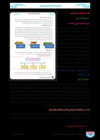 ‫وإسهاماتها‬ ‫اإلسالمية‬ ‫احلضارة‬
‫الثانوى‬ ‫الثانى‬ ‫الصف‬ - ‫التاريخ‬ - ‫املعلم‬ ‫دليل‬‫الرابعة‬ ‫الوحدة‬ 160
142
á«YÉªàL’GhájOÉ°üàb’GIÉ«◊G
áÑdÉ£dG»JõjõY/ÖdÉ£dG…õjõY
.ájOÉ°üàb’GIÉ«ëdG: k’hCG
:áYGQõdG.1
...É¡«∏Y±ô©ààd»dÉàdGπµ°ûdGßM’
áYGQõdGQÉgORGäÉeƒ≤e
»eÓ°SE’GºdÉ©dG»a
´ƒæJ
.ñÉæªdG
Iôah
.√É«ªdG
áëdÉ°üdG≈°VGQC’G
.áYGQõ∏d
:‫الدرس‬ ‫في‬ ‫السير‬ ‫إجراءات‬
: ‫للدرس‬ ‫التهيئة‬
... ‫املعلمة‬ ‫عزيزتي‬ /‫املعلم‬ ‫عزيزي‬
‫الدرس‬ ‫ملوضوع‬ ‫طالبك‬ ‫بتهيئة‬ ‫قم‬ ‫الدرس‬ ‫بداية‬ ‫يف‬ -
‫االقتصادية‬ ‫احلياة‬ ‫قائال:تعد‬ ‫إليهم‬ ‫احلديث‬ ‫موجها‬
‫قيام‬ ‫يف‬ ‫العامة‬ ‫كائز‬‫الر‬ ‫من‬ ‫ركيزة‬ ‫واالجتامعية‬
‫أسس‬‫من‬‫منهام‬‫كال‬‫انطلق‬‫حيث‬‫اإلسالمية‬‫احلضارة‬
‫العمل‬ ‫جودة‬ ‫عىل‬ ‫تؤكد‬ ‫التي‬ ‫اإلسالمي‬ ‫الدين‬ ‫وقواعد‬
‫والرتابط‬ ،‫واحرتامه‬ ‫األخر‬ ‫مع‬ ‫والتعايش‬ ‫واإلنتاج‬
.‫االجتامعي‬ ‫والتكافل‬ ،‫املرأة‬ ‫دور‬ ‫وتقدير‬ ‫األرسي‬
‫والتعبري‬ ‫املناقشة‬ ‫يف‬ ‫املشاركة‬ ‫عىل‬ ‫الطالب‬ ‫شجع‬ -
‫عىل‬ ‫األفكار‬ ‫مجيع‬ ‫ودون‬ ،‫املختلفة‬ ‫أفكارهم‬ ‫عن‬
‫ثم‬ ،‫واملناقشة‬ ‫للحوار‬ ‫ا‬ً‫حمور‬ ‫واجعلها‬ ،‫السبورة‬
‫هيا‬ :ً‫ال‬‫قائ‬ ‫الطالب‬ ‫إىل‬ ‫جمدد‬ ‫حديثك‬ ‫وجه‬ ‫بعدها‬
‫االقتصادية‬ ‫احلياة‬ ‫معا‬ ‫نتناول‬ -‫الطالب‬ ‫–أعزايئ‬ ‫بنا‬
.‫التفصيل‬ ‫من‬ ‫بيشء‬
‫الدرس‬ ‫عرض‬
‫للعمل‬ ‫الدنيا‬ ‫يف‬ ‫السعى‬ ‫بني‬ ‫التوازن‬ ‫حتقيق‬ ‫عىل‬ ‫اإلسالم‬ ‫حث‬ :ً‫ال‬‫قائ‬ ‫جديد‬ ‫من‬ ‫الطالب‬ ‫إىل‬ ‫بالتحدث‬ ‫للدرس‬ ‫عرضك‬ ‫ابدأ‬ -
‫طياته‬ ‫يف‬ ‫اإلسالمية‬ ‫لة‬‫و‬‫للد‬ ‫االقتصادي‬ ‫النظام‬ ‫محل‬ ‫لقد‬‫و‬ ،‫عليها‬ ‫والعمل‬ ‫األخرة‬ ‫مبطالب‬ ‫االهتامم‬ ‫وبني‬ ،‫الرزق‬ ‫وطلب‬ ‫والبناء‬
‫باحلياة‬ ‫االهتامم‬ ‫فكان‬ .‫املوارد‬ ‫لكافة‬ ‫األمثل‬ ‫االستثامر‬ ‫مع‬ ‫والنمو‬ ‫العدالة‬ ‫حتقيق‬ ‫إىل‬ ‫هدفت‬ ‫التي‬ ‫واملبادئ‬ ‫القيم‬ ‫من‬ ‫ا‬ً‫عديد‬
‫كان‬‫و‬ ،‫املحاصيل‬ ‫خمتلف‬ ‫وزراعة‬ ‫السدود‬ ‫بإقامة‬ ‫فاهتموا‬ ، ‫والتجارية‬ ‫والصناعية‬ ‫الزراعية‬ ‫جوانبها‬ ‫مجيع‬ ‫من‬ ‫االقتصادية‬
‫الناحية‬ ‫من‬ ‫أما‬ ،‫املعدنية‬ ‫الرثوات‬ ‫واستخرجت‬ ‫األسواق‬ ‫وفتحت‬ ،‫الصناعات‬ ‫من‬ ‫العديد‬ ‫فظهرت‬ ‫االهتامم‬ ‫من‬ ‫قدر‬ ‫للصناعة‬
‫البلدان‬ ‫من‬ ‫العديد‬ ‫يف‬ ‫جتارية‬ ‫مراكز‬ ‫وبناء‬ ، ‫العامل‬ ‫شعوب‬ ‫عىل‬ ‫واالنفتاح‬ ‫اإلسالم‬ ‫نرش‬ ‫عىل‬ ‫التجارة‬ ‫ساعدت‬ ‫فقد‬ ‫التجارية‬
.‫اإلسالمية‬ ‫لة‬‫و‬‫الد‬ ‫يف‬ ‫والرثاء‬ ‫االستقرار‬ ‫حتقيق‬ ‫إىل‬ ‫أدى‬ ‫الذي‬ ‫األمر‬ ‫املفتوحة‬
.‫والحوار‬ ‫المناقشة‬ ‫استرتيجية‬ ‫طالبك‬ ‫مع‬ ‫نفذ‬
‫طالبك‬ ‫مع‬ ‫اعقد‬ ‫ثم‬ ،‫الزراعة‬ ‫ازدهار‬ ‫مبقومات‬ ‫املتعلق‬ ‫اجلزء‬ ‫عىل‬ ‫يطلعوا‬ ‫أن‬ ‫منهم‬ ‫واطلب‬ ‫املدريس‬ ‫الكتاب‬ ‫إىل‬ ‫الطالب‬ ‫وجه‬ -
‫ومن‬ ،‫اجلزئية‬ ‫هذه‬ ‫حول‬ ‫لنقاشكم‬ ‫حمور‬ ‫لتكون‬ ‫ًا‬‫ق‬‫مسب‬ ‫بتحضريها‬ ‫قمت‬ ‫قد‬ ‫التي‬ ‫التساؤالت‬ ‫من‬ ‫جمموعة‬ ‫حول‬ ‫ومناقشة‬ ‫حوار‬
:‫التساؤالت‬ ‫هذه‬
‫الزراعة؟‬ ‫إزدهار‬ ‫مقومات‬ ‫ما‬ •
 
