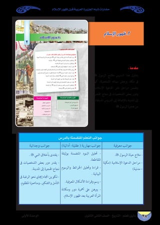 ‫اإلسالم‬ ‫ظهور‬ ‫قبل‬ ‫العربية‬ ‫اجلزيرة‬ ‫شبه‬ ‫حضارات‬
‫الثانوى‬ ‫الثانى‬ ‫الصف‬ - ‫التاريخ‬ - ‫املعلم‬ ‫دليل‬‫األولى‬ ‫الوحدة‬ 38
¤hC’GIóMƒdG
…ƒfÉãdG ÊÉãdG ∞°ü∏d-ïjQÉàdG
:¿CG≈∏YGkQOÉbÖdÉ£dG¿ƒµj¿CG¢SQódGGògájÉ¡f»a™bƒàj
À ●
. À ●
●
À ●
●
À ●
À ●
●
●
À ●
À ●
●
●
●
áæª°†àªdGÉjÉ°†≤dGhº«≤dG
●
●
●
●
●
áæª°†àªdGäGQÉ¡ªdG
2
: ‫اﻟﺪرس‬ ‫أﻫﺪاف‬
‫اإلسالم‬‫2.ظهور‬
‫بالدرس‬ ‫املتضمنة‬ ‫التعلم‬ ‫جوانب‬
‫معرفية‬ ‫جوانب‬)‫أدائية‬ -‫عقلية‬ ( ‫مهارية‬ ‫جوانب‬‫وجدانية‬ ‫جوانب‬
. ‫الرسول‬ ‫حياة‬ ‫مالح‬ -
‫(مكية‬ ‫اإلسالمية‬ ‫الدعوة‬ ‫مراحل‬ -
)‫مدنية‬ –
‫بوثيقة‬ ‫املتضمنة‬ ‫البنود‬ ‫حتليل‬ -
.‫املقاطعة‬
‫والرسوم‬ ‫اخلرائط‬ ‫وحتليل‬ ‫قراءة‬ -
. ‫البيانية‬
.‫املعرفية‬ ‫األشكال‬ ‫وقراءة‬ ‫رسم‬ -
‫ومكانة‬ ‫دور‬ ‫أمهية‬ ‫عىل‬ ‫يربهن‬ -
.‫اإلسالم‬ ‫ظهور‬ ‫بعد‬ ‫العربية‬ ‫املرأة‬
.  ‫النبي‬ ‫بأخالق‬ ‫يقتدى‬ -
‫ىف‬ ‫الشخصيات‬ ‫بعض‬ ‫دور‬ ‫يقدر‬ -
.‫املدينة‬ ‫إىل‬ ‫اهلجرة‬ ‫نجاح‬
‫ىف‬‫الرغبة‬‫نحو‬‫إجياىب‬‫اجتاه‬‫تكوين‬-
.‫املظلوم‬ ‫ومنارصة‬ ،‫والتفكري‬ ‫التأمل‬
: ‫مقدمة‬
 ‫الرسول‬ ‫مالمح‬ ‫�درس‬�‫ال‬ ‫هذا‬ ‫يتناول‬
‫كام‬ ،‫الشخصية‬ ‫سامته‬ ‫وبعض‬ ،‫مكة‬ ‫ىف‬
‫اإلسالمية‬ ‫الدعوة‬ ‫نرش‬ ‫مراحل‬ ‫يتضمن‬
‫اهلجرة‬ ‫نجاح‬ ‫ىف‬ ‫الشخصيات‬ ‫بعض‬ ‫ودور‬
‫املستفادة‬ ‫الدروس‬ ‫إىل‬ ‫باإلضافة‬ ‫املدينة‬ ‫إىل‬
.  ‫الرسول‬ ‫هجرة‬ ‫من‬
 
