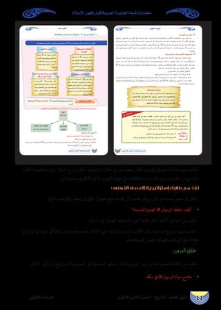 ‫اإلسالم‬ ‫ظهور‬ ‫قبل‬ ‫العربية‬ ‫اجلزيرة‬ ‫شبه‬ ‫حضارات‬
‫الثانوى‬ ‫الثانى‬ ‫الصف‬ - ‫التاريخ‬ - ‫املعلم‬ ‫دليل‬‫األولى‬ ‫الوحدة‬ 44
¤hC’G IóMƒdG
…ƒfÉãdG ÊÉãdG ∞°ü∏d-ïjQÉàdG
r: Öjò©àdGh AGòjE’G
À
⁄
r: á«YÉªàL’Gh ájOÉ°üàb’G á©WÉ≤ªdG
À
À
À
Á
á©WÉ≤ªdG á≤«Kh
’h ,º``¡``fƒ``°``ù``dÉ``é``j s’CGh ,º``¡``æ``e ¿ƒ``YÉ``à``Ñ``j ’h ,º``¡``fƒ``©``«``Ñ``j ’
¿ƒ∏Ñ≤j s’CGh ,º¡fƒª∏µj ’h ,º¡Jƒ«H ¿ƒ∏Nój ’h ,º¡fƒ£dÉîj
º¡H ºcòNCÉJ ’h ,GkóHCG É kë∏°U Ö∏£ªdG óÑY ≈æHh º°TÉg ≈æH øe
.πà≤∏d º¡d ÀˆG ∫ƒ°SQ Gƒª∏°ùj ≈àM áaCGQ
:kÓFÉb ìÉ°U ºK Ék©Ñ°S ±É£a , ΩGôëdG â«ÑdG ≈dEG á«eCG »HCG øH ô«gR ÖgP
ó©bCG ’ ˆGh ,!?≈``µ``∏``g º°TÉg ƒ``æ``Hh ÜÉ«ãdG ¢ùÑ∏fh ΩÉ©£dG π``cCÉ``fCG , áµe π```gCG É``j
ÖdÉWƒHCG AÉLh , √ÉéJ’G Gòg π¡L ƒHCG ¢VQÉYh ,áªdÉ¶dG áØ«ë°üdG √òg ≥q°ûoJ ≈àM
≈dEG Gƒ∏Nóa ,º¡àØ«ë°U ≈∏Y á°VQC’G §s∏°S ˆG ¿CÉH ¬ª∏YCG À ∫ƒ°SQ ¿CÉH ºgôÑNCGh
.º¡∏dG ∂ª°ùH ’EG É¡æe ≥Ñj ºdh â∏coCG ób ÉghóLƒa áÑ©µdG
.¢ûjôb AGòjEG ≈∏Y ø«ª∏°ùªdG äÉÑK ÜÉÑ°SCG
. ¬JÉ«M »a íéæ«d ¿É°ùfE’G É¡H ≈∏ëàj ¿CG Öéj »àdG ÇOÉÑªdG
?™e ¢ûbÉf
∂ª∏©e
…ƒfÉãdG ÊÉãdG ∞°ü∏d-ïjQÉàdG
ΩÓ°SE’GQƒ¡X
π«°üØàdGøeA»°ûHáµeêQÉNΩÓ°SE’Gô°ûædIójóédG≥WÉæªdG±ô©àf Ék©e∫É©J¿B’Gh
≈dEGIôé¡dG
á°ûÑëdG
≈dEGIôé¡dG
∞FÉ£dG
πFÉÑ≤dG≈∏Y±Gƒ£dG
áæjóªdG≈dEGIôé¡dGh
ºgCG
≥WÉæªdG
?ÉgOÉ¡£°VGh¢ûjôbAGóYá¡LGƒe»a¬HÉë°UCGhÀ∫ƒ°SôdGÉgòîJG»àdGÖ«dÉ°SC’GÉeiôJøµdh
ƒYój À ˆG ∫ƒ`````°`````SQ ¿É``````c
ôÑ°üdG≈∏Yº¡ãëjhø«ª∏°ùªdG
:¬dƒb πeCÉJ øµªjh ,πªëàdGh
ºcóYƒe ¿EÉa ,ô°SÉj ∫BG GkôÑ°U
.áæédG
πªëàdGhôÑ°üdG
¿hô©°ûj ⁄ ¬HÉë°UCGh ‫ﷺ‬ ∫ƒ°SQ ¿Éc
¿Éch ,á``ªî°†dG á``«``dhDƒ``°``ù``ª``dG º``é``ë``H
,É¡∏ªëJ ≈∏Y áÑZôdGh QGô°UE’G º¡jód
ø«Ø©°†à°ùªdGPÉ≤fEG≈∏YGƒ°UôM∂dòdh
ôµH ƒ```HCG AGô``°``û``c ó«Ñ©dG AGô``°``û``H Gƒ``eÉ``≤``a
.ìÉHQøH∫ÓÑd
Ö```````````````jò``````©àdG IOÉ`````````````````````````````````````````jR ™```e
ô«µØàdG¿Écø«ª∏°ùªdÉH π`````````````«µæàdGh
GkQGôa,ø«ª∏°ùª∏døeBG ôNBG¿ÉµeøY
GkPÉ≤fEGh ¢ûjôb ¢û£H ø``e º¡æjóH
.áµeêQÉNÉgô°ûfh,IƒYó∏d
IƒYódG ¿CG À ∫ƒ```°```Sô```dG ∑QOCG
ó°TCG áæ°ùëdG á¶YƒªdGh áªµëdÉH
¿CGh ,Iƒ```≤```dG ΩGó``î``à``°``SG ø```e Gkô``````KCG
¢ûjôbAÉæHCGø«HÜôM»a∫ƒNódG
.√QÉ«¡fGh™ªàéªdG∂µØJ»æ©j
á¶YƒªdGháªµëdG
áæ°ùëdG
ø«Ø©°†à°ùªdGPÉ≤fEGô°ûædIójóLõcGôeøYåëÑdG
áµeêQÉNΩÓ°SE’G
á¡LGƒe»aÀ∫ƒ°SôdGÖ«dÉ°SCGh, À∫ƒ°SôdGá¡LGƒe»a¢ûjôbÖ«dÉ°SCG
.¢ûjôb
∂ª∏©e™e¢ûbÉf
r:á°ûÑëdG≈dEGIôé¡dG
:ø«à∏Môe≈∏Yá°ûÑëdGOÓH≈dEGIôé¡dGâªJ
:≈dhC’G
À :á«fÉãdGh
 
.ÉgOÉ¡£°VGh¢ûjôbAGóYá¡LGƒe À∫ƒ°SôdGÖ«dÉ°SCG-O
‫الكتاب‬ ‫تضمنه‬ ‫ما‬ ‫وبني‬ ‫شارك‬ ،‫فكر،زاوج‬ ‫اسرتاتيجية‬ ‫خالل‬ ‫من‬ ‫ومعلومات‬ ‫أفكار‬ ‫من‬ ‫إليه‬ ‫توصلوا‬ ‫ما‬ ‫نة‬‫ر‬‫مقا‬ ‫منهم‬ ‫-اطلب‬
.‫ومعلوماهتم‬ ‫ألفكارهم‬ ‫الذايت‬ ‫التقويم‬ ‫مهارة‬ ‫عىل‬ ‫لطالبك‬ ‫تدريب‬ ‫ذلك‬ ‫ويف‬ ،‫معلومات‬ ‫من‬ ‫املدريس‬
: ‫الذهنى‬ ‫العصف‬ ‫إستراتيجية‬ ‫طالبك‬ ‫مع‬ ‫نفذ‬
.‫كبرية‬ ‫بيضاء‬ ‫ورقة‬ ‫وسط‬ ‫ىف‬ ‫التاىل‬ ‫السؤال‬ ‫،ضع‬ ‫املدينة‬ ‫إىل‬ ‫اهلجرة‬ ‫وهو‬ ‫الدرس‬ ‫من‬ ‫جديد‬ ‫عنرص‬ ‫إىل‬ ‫انتقل‬ -
‫للمدينة؟‬ ‫للهجرة‬ • 	 ‫الرسول‬ ‫خطط‬ ‫كيف‬
. ‫املدينة‬ ‫إىل‬ ‫للهجرة‬ ‫التخطيط‬ ‫حول‬ ‫خمتلفة‬ ‫أفكار‬ ‫كتابة‬ ‫املتعلمني‬ ‫من‬ ‫اطلب‬ -
‫مع‬ ‫دوهنا‬ ‫ثم‬ ‫غريها‬ ‫ىف‬ ‫اخلطأ‬ ‫وتعديل‬ ‫الصحيحة‬ ‫األفكار‬ ‫عىل‬ ‫واإلبقاء‬ ‫املدرىس‬ ‫الكتاب‬ ‫ىف‬ ‫للمعلومات‬ ‫الرجوع‬ ‫منهم‬ ‫اطلب‬ -
.‫تعلم‬ ‫كوسيلة‬ ‫الفصل‬ ‫ىف‬ ‫،وعلقها‬ ‫الورقة‬ ‫عىل‬ ‫طالبك‬
: ‫الدرس‬ ‫غلق‬
:‫كالتاىل‬ ‫تكون‬ ‫أن‬ ‫يتوقع‬ ‫والذي‬ ‫السبورة‬ ‫عىل‬ ‫لتسجيلها‬ ‫أحدهم‬ ‫واختار‬ ،‫اليوم‬ ‫درس‬ ‫عنارص‬ ‫تلخيص‬ ‫طالبك‬ ‫من‬ ‫اطلب‬ -
.‫مكة‬ ‫يف‬ • 	 ‫الرسول‬ ‫حياة‬ ‫مالمح‬
 