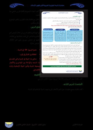 ‫الثانوى‬ ‫الثانى‬ ‫الصف‬ - ‫التاريخ‬ - ‫املعلم‬ ‫دليل‬ ‫األولى‬ ‫الوحدة‬
‫اإلسالم‬ ‫ظهور‬ ‫قبل‬ ‫العربية‬ ‫اجلزيرة‬ ‫شبه‬ ‫حضارات‬
51
…ƒfÉãdG ÊÉãdG ∞°ü∏d-ïjQÉàdG
á«eÓ°SE’G ádhódG AÉæH ºFÉYO
:iOÉ°üàb’G AÉæÑdG -4
●
●
●
?á«YGQR á«ªæJ áeÉbE’ áeRC’G √òg IQGOEG »a À ∫ƒ°SôdG íéf ∞«c :Éæg ∫DhÉ°ùàdG π©dh
:»g äGAGôLEG IóY ∫ÓN øe ∂dP ºJ ó≤d
iôdG º«¶æJ
¢VQCG º«¶æàH À ∫ƒ°SôdG ΩÉb
≥s≤ëàj å«ëH ; ÉgOÉ°üàbGh áæjóªdG
™ªàéª∏d ójóL »eÓ°SEG è«°ùf
πª©dG º«¶æàH À ΩÉb Éªc ,ó«dƒdG
ájOhCG øe ¢†«ØJ »àdG …ôdG √É«ªH
ájOhCG √É«e º¶fh ,ájƒÑædG áæjóªdG
.IÉæb …OGhh ¿Éë£oH …OGƒc áæjóªdG
¢VQCÓd AÉ«MEGáæjóªdG ¥ƒ°S AÉ°ûfEG
Ék≤anh,á∏ª¡ªdGá«YGQõdG¢VQCÓdAÉ«MEGácôëHCGóH
,ÉkJGƒe É k°VQCG É«MCG øne À √É°SQCG iòdG CGóÑª∏d
À ∫ƒ°SôdG ™£bCG ó≤a ,(…QÉîÑdG √GhQ) ;¬d »¡a
øHô«HõdG™£bCGh,™oÑæn«HÉkfƒ«YÖdÉW»HCGøH»∏Y
´RhháYGQõdG»aÉgôªãà°SG,áæjóªdÉHÉ k°VQCGΩGƒ©dG
çQÉëdG øH ∫ÓH ™£bCÉa , áchôàªdG ≈``°``VGQC’G
áæjóªdG øe Üô≤dÉH ´ôØdG á«MÉæH ¿OÉ©e
,¥ƒ°ùdG™°VƒeÀ∫ƒ°SôdGOóM
’EG Ωƒ≤j ’ QGô≤à°S’G ¿CG ¬ª∏©d
IQÉéàdGhÖ°ùµàdGQó°üeƒ¡a,¬H
º°SÉH¥ƒ°ùdG±ôYóbh,±ôëdGh
.áNÉæªdG ¥ƒ°S hCG áæjóªdG ¥ƒ°S
À
À
⁄
À
. ΩOÉ≤dG ¢SQódG ∫ÓN ¬aô©àf ±ƒ°S Ée Gògh
¢SQódG ≈∏Y äÉ≤«Ñ£àdG πëd äÉÑjQóàdGh á£°ûfC’G ≈dEG ¬LƒJ
:É¡àjÉªMh ádhódG ø«eCÉJ .5
Éeh ,¢û«édG øe AõL ≈g ájô°ùdG
.Ékã©H ≈ª°ùj GkOóY πbCGh É¡æe ¥ôàaG
...¿CG º∏YG
‫عام‬ ‫مجاعي‬ ‫تقرير‬ ‫بكتابة‬ ‫املجموعة‬ ‫أعضاء‬ ‫كلف‬ -
.‫تعلموه‬
‫املوضوع‬ ‫وخلص‬ ‫التقارير‬ ‫هذه‬ ‫طالبك‬ ‫مع‬ ‫ناقش‬ -
.‫متكامل‬ ‫بشكل‬
:‫الدرس‬ ‫غلق‬
‫أهم‬‫تلخيص‬‫خالل‬‫من‬‫الدرس‬‫بإغالق‬‫قم‬‫النهاية‬‫-يف‬
،‫طالبك‬ ‫مع‬ ‫مبناقشتها‬ ‫قمت‬ ‫التي‬ ‫والعنارص‬ ‫املفاهيم‬
‫األفكار‬ ‫أهم‬ ‫يضم‬ ‫سبوري‬ ‫ملخص‬ ‫يف‬ ‫نظمها‬‫و‬
:‫التالية‬ ‫والعنارص‬
. ‫املدينة‬ ‫إىل‬  • 	 ‫الرسول‬ ‫هجرة‬
. ‫يرثب‬ ‫ىف‬ ‫القبائل‬ ‫بني‬ ‫•العالقة‬ 	
‫ىف‬ ‫متثلت‬ ‫والتى‬ ‫املدينة‬ ‫ىف‬ ‫لة‬‫و‬‫الد‬ ‫بناء‬ ‫•دعائم‬ 	
‫واألنصار‬ ‫املهاجرين‬ ‫بني‬ ‫واملؤاخاة‬ ‫املسجد‬ ‫بناء‬
‫والبناء‬ ‫اإلسالمية‬ ‫لة‬‫و‬‫الد‬ ‫وتأمني‬ ‫املدينة‬ ‫وصحيفة‬
.‫اإلقتصادي‬
:‫التقييم‬
.‫املدريس‬ ‫الكتاب‬ ‫بنهاية‬ ‫املوجودة‬ ‫واألنشطة‬ ‫التدريبات‬ ‫بحل‬ ‫طالبك‬ ‫كلف‬ -
: ‫القادم‬ ‫للدرس‬ ‫االستعداد‬
.‫املدينة‬ ‫ىف‬ ‫اإلسالمية‬ ‫لة‬‫و‬‫الد‬ ‫واجهت‬ ‫التى‬ ‫األخطار‬ ‫أهم‬ ‫حول‬ ‫معلومات‬ ‫بجمع‬ ‫طالبك‬ ‫كلف‬ -
 