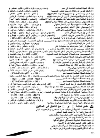 -10 قاد الحملة الصليبية الخامسة إلى مصر ( حانا دي بريين – كونراد الثاني – فيليب أغسطس ) 
-11 الملك اليوبي الذي تنازل عن بيت المقدس للصليبيين ( الكامل – العادل – المأمون  – العاضد ) 
-12 استرد بيت المقدس من الصليبيين بعد توليه الحكم 1239 م ( العادل – الصالح – الكامل – الظاهر ) 
-13 إمارة صليبية نجح السلطان  قلوون  في استردادها 1289 م ( الرها – بيت المقدس – إنطاكية – طرابلس ) 
-14 دولة إسلمية قضى عليها جنكيز خان  منتصف القرن  ألـ 13 الميلدي ( العباسية – العثمانية - الخوارزمية ) 
-15 قائد مغولي اسقط بغداد وقضى على الخلفة العباسية 1258 م ( جنكيز خان  – هولكو – ابغا – كتبغا ) 
-16 معركة كانت نتائجها بداية النهاية للخطر المغولي ( عين جالوت – حاطين – الرها – ملزكرد ) 
-17 زعيم مغولي اعتنق السلم وتحالف مع بيبرس ( هولكو – ابغا – كتبغا – بركة خان  ) 
-18 أول إمارة صليبية أسسها الصليبيون  فى الشام ( الرها – بيت المقدس – انطاكية – طرابلس ) 
-19 أسس أول إمارة صليبية فى الشام ( الكسيوس كومنين – رومانوس الرابع – بلدوين - جودفري ) 
-20 كان  أول ملك صليبي على بيت المقدس ( الكسيوس كومنين – رومانوس الرابع – بلدوين - جودفري ) 
( 1154 -1151 -1147 - -21 استرد عماد الدين زنكي إمارة الرها من الصليبيين عام .... ( 1144 
-22 معركة بقيادة السلطان  قطز أنقذت المسلمين من الدمار.......... ( حاطين- المنصورة - عين جالوت- فارسكور ) 
-23 أسس إمارة إنطاكية الصليبية ...... ( بوهيموند - جودفرى- ريموند- بلدوين ) 
-24 حاقق نور الدين محمود حالم أبيه باستيلءة على ( الرها – دمشق – عكا – القدس ) 
-25 الخليفة ............ هو أخر الخلفاء الفاطميين فى مصر . ( الحكم بأمر ال – العادل – المأمون  – العاضد ) 
-26 قائد السطول المصري الذي دمر السفن الصليبية بالبحر الحامر ( حاسام الدين لؤلؤ – المعظم عيسى – أرناط ) 
-27 أصبحت مصر هدف الحملت الصليبية منذ الحملة الصليبية ( الثانية – الثالثة – الرابعة – الخامسة ) 
-28 البابا الذي دعي لشن الحملة الصليبية الخامسة ( اربان  الثاني – اربان  الثالث – انوسنت الثالث ) 
-29 الملك اليوبي الذي استرد بيت المقدس عام 1244 ( الكامل – العادل – المأمون  – الصالح نجم الدين ) 
-30 استرد إمارة طرابلس من يد الصليبيين عام 1289 ( بيبرس – قلوون  – الشرف – صلح الدين ) 
-31 أسترد عكا عام 1291 أخر معاقل الصليبين ( بيبرس – قلوون  – الشرف – صلح الدين ) 
-32 أخر الخلفاء العباسين في بغداد ( المعتصم بال – العادل – المستعصم بال – العاضد ) 
-33 البابا الذي دعي لشن الحملة الصليبية الرابعة ( اربان  الثاني – اربان  الثالث – انوسنت الثالث ) 
( 1380 - -34 جاءت الحملة الصليبية الخامسة عام ........... ( 1218 م - 1221 م – 1248 
-35 أبحرت الحملة الخامسة من الغرب حايث تجمع الصليبيون  فى ......... ( دمياط – عكا – بيت المقدس – رشيد ) 
-36 جاءت الحملة الصليبية السادسة عام ........... ( 1238 م - 1828 م – 1244 م - 1211 م ) 
( 1379 - -37 جاءت الحملة الصليبية الخامسة عام ........... ( 1249 م - 1259 م – 1269 
-38 فشل أتابك العسكر فى صد الحملة السابعة ( فخر الدين يوسف – نجم الدين أيوب – معين الدين أنر ) 
-39 اتخذ الصالح نجم الدين .............. كخط دفاع  ثان  بعد دمياط ( رشيد – المنصورة – عكا – القاهرة ) 
-40 هزم لويس التاسع وتم القبض عليه بالقرب من ( رشيد – المنصورة – فارسكور – القاهرة ) 
-41 أول سلطين المماليك الذي ترك سياسة المهادنة مع الصليبين ( بيبرس – قلوون  – الشرف – صلح الدين ) 
( 1379 - -42 استرد بيبرس إنطاكية من الصليبين عام ( 1249 م - 1259 م – 1268 
( 1379 - -43 نجح بيبرس فى استرداد قيسارية ويافا وارسوف ( 1265 م - 1256 م – 1268 
-44 كان  هدف بيبرس الثاني بعد سقوط إنطاكية مدينة ( الرها – بيت المقدس – إنطاكية – طرابلس ) 
-45 هم قبائل رعوية همجية وثنية كانت تعيش فى أواسط أسيا ( المايا – النكا – البربر – المغول ) 
مع التعليل في الحالتين  أو  ضع علمة  
-1 كانت الحملت الصليبية في حاقيقتها عدوانا استعماريا برغم مظهرها الديني 
-2 كان  صلح الدين أول من تصدى للخطر الصليبي 
-3 حامى صلح الدين البحر الحامر ليظل بحرا إسلميا خالصا 
-4 كانت مصر قلعة الدفاع  السلمي ضد الصليبيين 
-5 نجحت الحملة الصليبية الخامسة في تحقيق أهدافها 
-6 انتهى الخطر الصليبي نهائيا على يد اليوبيين 
-7 كانت معركة عين جالوت بداية النهاية للخطر المغولي 
-8 قام السلطان  قلوون  بمهاجمة جزيرة قبرص عام 1270 
62 
 