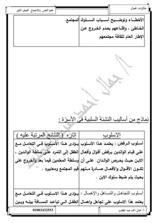 مذكرات الجمال علم النفس والاجتماع الصف الثانى 
الأخطةةةةةةاء وتوضةةةةةةيح أسةةةةةةباب السةةةةةةلوك 
الخةةاط ، ا وقنةةاعهم بعةةدم الخةةروج عةةن 
الإطار العام لثقافة مجتمعهم 
المجتمع. 
نماذ من أسالي النشئة السلبية فى الأسرة : 
الاسلوب اثار ) النتائج المرتبة عليه ( 
أ مملوب المم وض : يعتمةةد هةةذا الأسةةلوب 
علةى قيةةام الوالةدين بةةرف أقةوال أ وفعةةال 
الابةةن حيةةث يحةةرص الوالةةدان علةةى أن 
تكةةةةون الأقةةةةوال والأفعةةةةال صةةةةادرة مةةةةنهم 
بحيث يتم ضبط سلوك الابن . 
يةةةؤدى هةةةذا الأسةةةلوب فةةةى التعامةةةل مةةةع 
الطفل إلى التمرد علةى سةلطة الوالةدين ، 
وسلطة المعلمين فيما بعد والخروج على 
قيم المجتمع ومعاييره . 
أسننلوب التجاهننل والتسنناهل والإهمننال : 
يعتمد هذا الاسلوب على تجاهل واهمةال 
يةةةؤدى هةةةذا الاسةةةلوب فةةةى التعامةةةل مةةةع 
الطفةةةل الةةةى تباعةةةد المسةةةافة بينةةةه وبةةةين 
أ/ جمال احمد عبد المطلب 25220400110 
 