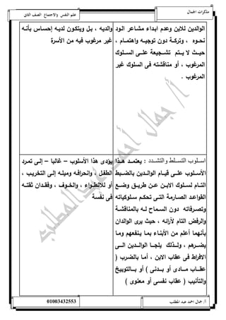 مذكرات الجمال علم النفس والاجتماع الصف الثانى 
الوالدين للابن وعدم ابةداء مشةاعر الةود 
نحةةةوه ، وتركةةةة دون توجيةةةه واهتمةةةام ، 
حيةةةث لا يةةةتم تشةةةجيعة علةةةى السةةةلوك 
المرغوب ، أو مناقشته فى السلوك غير 
المرغوب . 
والديه ، بةل ويتكةون لديةه إحسةاس بأنةه 
غير مرغوب فيه من الأسرة 
اسنننلوب التسنننلط والتشننندد : يعتمةةةد هةةةذا 
الأسةةةلوب علةةةى قيةةةام الوالةةةدين بالضةةةبط 
التةةةام لسةةةلوك الابةةةن عةةةن طريةةةق وضةةةع 
القواعةةد الصةةارمة التةةى تحكةةم سةةلوكياته 
وتصةةرفاته دون السةةما لةةه بالمناقشةةة 
والرف التام لآ ا رئه ، حيث يرى الوالدان 
بأنهما أعلم من الأبنةاء بمةا يةنفعهم ومةا 
يضةةةةرهم ، ولةةةةذلك يلجةةةةا الوالةةةةدين الةةةةى 
الاف ا رط فى عقاب الابن ، أمةا بالضةرب ) 
عقةةةةاب مةةةةادى أو بةةةةدنى ( أو بةةةةالتوبيخ 
والتأنيب ) عقاب نفسى أو معنوى ( 
يؤدى هذا الأسلوب – غالبا – إلةى تمةرد 
الطفةل ، وانح ا رفةه وميلةةه إلةى التخريةةب ، 
أو للانطةةةواء ، والخةةةوف ، وفقةةةدان ثقتةةةه 
فى نفسة 
أ/ جمال احمد عبد المطلب 25220400110 
 