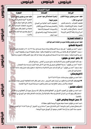 45
١ٜ‫االقتصار‬ ٠‫احلٝا‬
١‫ايظصاع‬١‫ايصٓاع‬٠‫ايتجاص‬
‫ا٫ْتاز‬٠‫بعٜاز‬"ٕٛ‫طٛي‬ٔ‫ب‬‫امحس‬"ِ‫اٖت‬
ٞ‫ايعضاع‬ٍ٬‫خ‬َٔ:
،‫الًغاثب‬ ٠ُٟ‫جس‬‫بالبظوع‬ ‫وامضَم‬
‫وا٢امت‬ ،‫وال٣ىىاث‬ ٕ‫التر‬‫وخٟغ‬ ، ‫الجُضة‬
‫مما‬ ‫الىُل‬ ‫م٣ُاؽ‬‫وانالح‬ ، ‫الؿضوص‬
‫ع٢ٗت‬ ‫ػٍاصة‬‫الى‬ ‫اصي‬‫ي‬ ‫ألاعاض‬‫اإلاؼعوٖت‬
‫بمهغ‬
‫اظزٖطت‬١‫ايكٓاع‬ٔ‫ب‬‫امحس‬‫عٗس‬٢‫ؾ‬
ٕٛ‫طٛي‬١‫ْتٝذ‬:
-ٕ‫الهىا‬ًٖ‫الٗالُت‬ ‫الاٖباء‬٠ُٟ‫لخس‬
‫وال٨خان‬ ‫اليؿُج‬ ‫بهىاٖت‬ ‫والاَخمام‬
‫والاؾلخت‬ ‫الهُُٟت‬ ‫واإلايؿىحاث‬
-‫اهدكاع‬‫نىاٖت‬‫ن‬‫والهابى‬ ‫الؼٍىث‬‫في‬
.‫البالص‬ ‫اهداء‬
ٕٛ‫طٛي‬ٔ‫ب‬‫امحس‬ِ‫اٖت‬‫بتاَني‬١‫الُغ‬
" ‫والجهغٍت‬ ‫والبدغٍت‬ ‫"البرًت‬ ‫الخجاعٍت‬
‫حضًضة‬١‫اؾىا‬‫ٞخذ‬‫ٖلى‬ ‫والٗمل‬
٠ٍ‫لخهغ‬‫اإلاىخجاث‬‫ل٩ل‬ ‫و٧ان‬‫الهىاُٖت‬
‫َاثٟت‬‫صاخل‬ ‫مٗحن‬‫م٩ان‬‫الخجاع‬ ً‫م‬
ُ٘‫الب‬ ‫ٖملُت‬‫لخخم‬‫ُٞه‬ ‫ن‬‫ًجلؿى‬ ١‫الؿى‬
.‫والكغاء‬
.‫د‬‫امليعآت‬:ُ‫املعناري‬
ٕٛ‫طٛي‬ٔ‫ب‬‫امحس‬ِ‫اٖت‬١َ‫بإقا‬َٔ‫عسٜس‬‫املٓؿآت‬:ٌ‫َج‬١ْٝ‫ايعُطا‬
‫ِذ٠ٕخ‬:‫اٌمؽبئك‬
--‫ؾىت‬‫فى‬ ‫حضًضة‬ ‫مضًىت‬‫وبىاثه‬ ٍ‫الٟؿُا‬‫مضًىت‬ ٥‫جغ‬ ‫ٖلى‬ " ‫ن‬‫َىلى‬ً‫ب‬‫"اخمض‬ ‫خغم‬046/ٌ623‫لضولخه‬ ‫ٖانمت‬ ‫اجسظَا‬ ‫م‬
--" ‫ؾمُذ‬٘‫ال٣ُاج‬‫الؿىصان‬‫٢ُُٗت‬:٫‫ُٞ٣ا‬، ‫حؿ٨جها‬ ‫٢ُُٗت‬‫لها‬ ‫اجسظث‬ ‫عحاله‬ ً‫م‬ ‫َاثٟه‬‫٧ل‬‫الن‬ "،‫الغوم‬ ‫و٢ُُٗت‬
--‫وخاقِخه‬ ٍ‫لجىىص‬ ‫ز٨ىاث‬‫ال٣هغ‬٫‫خى‬ ‫ا٢ام‬ ‫زم‬ ‫حِكه‬‫ُٞه‬ ‫لِؿخٗغى‬‫ٞؿُدا‬‫مُضاها‬ ‫امامه‬‫وحٗل‬ ، ‫ضخما‬‫٢هغا‬ ‫بها‬ ‫بنى‬
:ٌْٛٛ‫ؼ‬ ٓ‫ث‬ ‫ادّذ‬ ‫عبِك‬
--،‫الٗؿ٨غ‬ ٘‫وحام‬ ، ‫الٗام‬ ً‫ب‬‫ٖمغو‬ ٘‫حام‬ ‫بٗض‬ ‫الاؾالمُت‬‫بمهغ‬ ‫ي‬‫ال٨بر‬ ٘‫الجىام‬ ‫زالث‬ ‫ٌٗض‬
--٘‫ال٣ُاج‬ ‫بمضًىت‬ " ‫ن‬‫َىلى‬ ً‫ب‬‫"اخمض‬ ‫اوكئه‬‫وخغم‬‫في‬‫الا‬ ‫ٖلى‬‫بىاثه‬‫جإحى‬، ‫الًُٟان‬ ٍ‫مُا‬ ‫تهضمه‬‫او‬‫الىحران‬ ‫ٖلُه‬
--‫وحٗض‬ ‫ٖامحن‬ ٍ‫بىائ‬ ١‫اؾخٛغ‬‫و٢ض‬ ‫مؿاخت‬ ‫الاؾالمُت‬‫مهغ‬‫اإلاؿاحض‬‫ا٦بر‬ ً‫م‬" ‫ن‬‫َىلى‬ً‫ب‬‫"اخمض‬ ‫مسجض‬‫ٌٗض‬‫مإطهخه‬‫همىطحا‬
.‫مهغ‬ ‫فى‬‫ٞغٍضا‬‫مٗماعٍا‬
ْ‫اٌج١ّبسعزب‬:
-‫بُماعؾخاها‬ ‫ن‬‫َىلى‬ ً‫ب‬ ‫اخمض‬‫اوكا‬‫ث‬(‫ٖام‬049/ٌ620)‫م‬
ٕ‫ايبُٝاضغتا‬:‫بحن‬‫جمحز‬ ‫ن‬‫صو‬ ‫مجاها‬‫ى‬ ‫اإلاغض‬‫)إلاٗالجت‬‫ا٢امت‬ ‫م٩ان‬‫:حٗنى‬ ‫،ؾخان‬ٌٍ‫الخمغ‬‫:حٗنى‬‫(بُماع‬ً‫م‬ ‫ن‬‫جخ٨ى‬ ‫ٞاعؾُت‬ ‫٧لمت‬
‫الُب٣اث‬‫وألاصًان‬‫م٣ابل‬ ‫ن‬‫صو‬ ‫ُٞه‬ ‫الٗالج‬ ‫وحٗل‬.‫املجاهُت‬ ‫الاصوٍت‬ٝ‫لهغ‬‫نُضلُت‬ ‫به‬ ٤‫والخ‬
: ‫اٌمٕبؼش‬ ‫أؾبء‬
-‫ن‬‫َىلى‬ً‫ب‬‫اخمض‬‫قُض‬‫في‬‫الجىىب‬‫الكغقي‬‫فى‬‫خٟغة‬‫بئر‬ ً‫م‬ ٘‫ال٣ُاج‬ ‫الى‬‫ُٖىنها‬ ‫فى‬‫ٌؿحر‬‫اإلااء‬ ‫و٧ان‬ ٍ‫مُا‬‫٢ىاَغ‬ ٘‫ال٣ُاج‬ ً‫م‬
‫الُىم‬‫ختى‬ ‫با٢ُت‬‫ال٣ىاَغ‬ٍ‫َظ‬‫ب٣اًا‬ ٫‫جؼا‬‫وال‬‫ؾا٢ُت‬‫بىاؾُت‬‫ال٣ىاَغ‬‫الى‬‫البئر‬ ً‫م‬‫اإلااء‬ ٘ٞ‫ًغ‬ ‫و٧ان‬ ‫اؾٟلها‬‫في‬‫حي‬‫البؿاجحن‬
. ‫بال٣اَغة‬
ً١ٌٕ‫ا‬ ‫ِٚم١بط‬ ‫اٌشٚظخ‬ ٓ‫دص‬:
-‫له‬‫مٗ٣ال‬‫ن‬‫لُ٨ى‬ ‫الغويت‬ ‫بجؼٍغة‬ ‫مىُٗا‬‫خهىا‬ ‫ن‬‫َىلى‬ ً‫ب‬‫اخمض‬ ‫قُض‬
-‫٢ام‬‫بةنالح‬(‫ٖام‬‫فى‬ " ‫الخىىخى‬‫ػٍض‬ً‫ب‬ ‫"اؾامت‬‫مهغ‬ ‫والى‬ ‫ا٢امت‬‫،الظي‬ ‫بالغويت‬ ‫الىُل‬ ‫م٣ُاؽ‬96/ٌ224ٕ‫اعجٟا‬ ‫ل٣ُاؽ‬ )‫م‬
‫الىُل‬ ٍ‫مُا‬‫ميؿىب‬‫الُىم‬ ‫الى‬‫مىحىص‬ ‫اإلا٣ُاؽ‬‫َظا‬٫‫ػا‬ ‫وما‬‫في‬.‫الغويت‬ ‫حؼٍغة‬
 