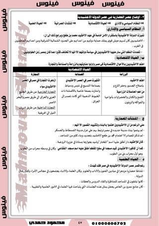 47
3-١ٜ‫االخؾٝز‬ ١‫ايزٚي‬ ‫عصض‬ ٢‫ف‬ ١ٜ‫احلطاص‬ ‫َصض‬ ‫اٚضاع‬
ّ‫ايٓعا‬ٞ‫ايػٝاغ‬ٟ‫ٚاإلزاض‬١ٜ‫ا٫قتكاز‬٠‫اؿٝا‬١ْٝ‫ايعُطا‬‫املٓؿآت‬١ًُٝ‫ايع‬٠‫اؿٝا‬
‫اليظاو‬ /‫أ‬ٌ‫الصًاش‬ٍ‫واإلدار‬:
١‫خاق‬َٔ٫‫ا‬‫باغتكطاض‬١ٜ‫ا٫خؿٝس‬١‫ايسٚي‬‫متٝعت‬‫يف‬ٕ‫ا‬‫اىل‬‫شيو‬‫ٜٚطدع‬‫طػر‬ٔ‫ب‬‫قُس‬‫ا٫خؿٝس‬‫عٗس‬:
-‫اٖضائهم‬ً‫وم‬ ‫الكغ٢ُت‬‫الكمالُت‬ ‫الخضوص‬‫ٖلى‬ ‫اٖضائهم‬ً‫م‬ ‫صولتهم‬ ‫خماًت‬ ٪‫ًمل‬ ‫ي‬‫٢ى‬‫حِل‬‫لضيهم‬ ‫٧ان‬ ‫الازكُضًحن‬‫الٟاَمُحن‬
،‫الٛغب‬ ‫فى‬
-ِ‫ايٓع‬‫تعسزت‬‫اييت‬ٕٜٛ‫ا٫خؿٝس‬‫عًٝٗا‬‫غاض‬‫يف‬َٔ‫ظ‬‫مبكط‬ٕ‫نا‬‫عُا‬‫نجريا‬‫ؽتًـ‬٫‫اْٗا‬٫‫ا‬ِٗ‫زٚيت‬١‫غٝاغ‬‫ايطٛيْٛٝني‬.
: ُ‫االقتصادي‬ َ‫احلًا‬ /‫ب‬
ٕٜٛ‫ا٫خؿٝس‬ِ‫اٖت‬ٍ‫با٭سٛا‬...٠‫ٚايتذاض‬١‫ٚايكٓاع‬١‫بايعضاع‬ِٗ‫عٓاٜت‬‫ٚاٚيٛا‬‫َكط‬٢‫ؾ‬١ٜ‫ا٫قتكاز‬
١ٜ‫االقتصار‬ ٠‫احلٝا‬
١‫ايظصاع‬١‫ايصٓاع‬٠‫ايتجاص‬
‫ا٫خؿٝس‬ِ‫اٖت‬
‫و‬ٕ‫التر‬‫وخٟغ‬ ‫الجؿىع‬ ‫بةنالح‬
١ٝ‫ايعضاع‬‫اؿاق٬ت‬ِٖ‫ا‬َٔ
‫بإهىاٖها‬ ‫والخًغاواث‬ ‫وال٨خان‬ ‫ال٣مذ‬
.‫ن‬‫والؼٍخى‬ ‫والٟىا٦ه‬
ٟ‫اإلخؿٝس‬‫ايعكط‬‫يف‬‫َكط‬‫اؾتٗطت‬
‫اليؿُج‬ ‫بهىاٖت‬‫في‬ٍ‫وصمُا‬ ‫جىِـ‬
‫زانت‬ ‫بهٟت‬ ‫وامخاػث‬‫باأل٢مكت‬‫طاث‬
ٍ‫الخُى‬‫الظَبُت‬‫التي‬‫الى‬‫جهضع‬ ‫٧اهذ‬
.١‫الٗغا‬
‫يف‬٠‫ايتذاض‬‫اظزٖطت‬‫ايعكط‬‫َكطيف‬
٤‫غٛا‬ٟ‫ا٫خؿٝس‬
‫الخاعحُت‬ ‫الخجاعة‬‫الخلُج‬ ٤ٍ‫َغ‬ ًٖ
‫والبدغ‬‫مهغ‬ ٤ٍ‫َغ‬‫الي‬ ١‫والٗغا‬ ‫الٗغبي‬
‫الاخمغ‬
‫الضازلُت‬‫الخجاعة‬‫قغٍان‬٤ٍ‫َغ‬ ًٖ
‫اٞغٍ٣ُت‬ ‫الي‬ ‫الىُل‬
‫ج‬-‫امليعآت‬ُ‫املعناري‬.
‫ايككٛض‬‫ٚتؿٝٝس‬٤‫بايبٓا‬‫اٖتُٛا‬‫ا٫خؿٝسٜني‬ٕ‫أ‬َِٔ‫ايطغ‬ًٞ‫ع‬٫‫ا‬ِْٗ‫أ‬:
-‫والٗؿ٨غ‬ ٍ‫الٟؿُا‬ ‫مضًىت‬‫ٚغاع‬ ‫ٖلي‬ ‫بهم‬ِ‫جغجب‬‫مهغ‬ ‫في‬ٍ‫حضًض‬‫مضًىت‬ ‫ببىاء‬ ‫يهخمىا‬‫لم‬
-،‫اإلاؿاحض‬ً‫م‬‫٦ثحر‬ ‫وبىاء‬‫بخجضًض‬ ‫الازكُض‬ ‫َغج‬ً‫ب‬ ‫دمحم‬‫اَخمام‬‫الا‬‫اإلاهاصع‬‫جظ٦غ‬ ‫لم‬
-ٕ‫نا‬‫يإلخؿٝس‬" ‫اؾم‬‫ٖلحها‬ ٤‫ؤَل‬‫صاع‬‫"وقُض‬‫املخخاع‬‫حؼٍغة‬ ‫في‬ ‫بؿخاها‬ ‫بجىاعَا‬‫الغويت‬،
-‫"ناؾٛضا‬ٕ‫أ‬‫نُا‬."ٞ‫"ايؿكاع‬‫َػذس‬ِ‫اغ‬ً٘ٝ‫ع‬‫أطًل‬ِ‫املكط‬‫غؿح‬‫يف‬‫َػذسا‬‫"ؾٝس‬ٟ‫ا٫خؿٝس‬‫الُىب‬ ً‫م‬‫مدغاب‬‫وؾُه‬‫في‬ ‫و٧ان‬
ً‫م‬‫بني‬ ‫مدغاب‬ ٫‫ؤو‬‫وَى‬.‫الُىب‬
‫د‬-‫احلًاه‬ًُ‫العلن‬.
‫عكط‬‫قكط‬ِ‫ضغ‬١‫ايسٚي‬‫اإل‬‫َكط‬‫يف‬ٜ٘‫خؿٝس‬‫ؾٗست‬‫ؾكس‬:
-‫ن‬‫الٟىى‬ ًً‫مُاص‬ ‫في‬ ‫مؼصَغا‬ ‫خًاعٍا‬‫وكاَا‬‫وآلاصاب‬‫مجالـ‬ ‫في‬‫ن‬‫ًجخمٗى‬ ‫والاصباء‬ ‫الٗلماء‬ ‫،و٧ان‬‫والٗلىم‬‫ألامغاء‬٫‫عحا‬‫و٦باع‬
،‫الضولت‬
-ً ‫٧اهىا‬‫ل‬‫اإلاؿاحض‬‫في‬ ‫ن‬‫خ٣ى‬‫للمىاْغة‬،‫والٗٓاث‬ ‫الضعوؽ‬ ‫وال٣اء‬
-‫الامىع‬ ‫في‬ ‫الٗلماء‬‫ٞحها‬ ‫ًدباخث‬‫التي‬‫الجلؿاث‬ ٍ‫َظ‬ ‫بمثل‬ ‫ًدٟل‬‫الٗام‬ ً‫ب‬ ‫ٖمغو‬ ٘‫حام‬ ‫٧ان‬‫الٗلمُت‬‫والٟ٣هُت‬،
 