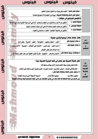 6
ً٘‫ؤ‬ ٓ‫عى‬:ٚ‫اٌجذ‬-ٌٝ‫ايٓد‬‫ٚدصٚع‬‫ايطني‬َٔ‫بٝٛت‬٢‫ٚؾ‬ّ‫اـٝا‬
‫ٚاٌّّبٌه‬ ‫اٌذعش‬ ً٘‫ؤ‬ ٓ‫عى‬:‫اٌمشث١خ‬-٠‫َتعسز‬‫طٛابل‬‫شات‬٠‫اؿذاض‬َٔ‫بٝٛت‬
: ‫ؼجمبد‬ ٌٝ‫ا‬ ‫اٌّجزّك‬ ُ‫أمغ‬-
‫اٌمٍ١ب‬ ‫اٌؽجمخ‬‫ٚأقشاب‬‫ايتذاض‬َٔ٤‫ٚا٫غٓٝا‬‫ا٭سطاض‬َٕٔٛ‫تته‬ٞ‫ا٭ضان‬٠‫ايهبري‬١ٝ‫ايعضاع‬ٞ‫ٚاملطاع‬١‫ايٛاغع‬
ٝ‫اٌٛعؽ‬ ‫اٌؽجمخ‬‫َٚ٬ى‬‫ايتذاض‬‫قػاض‬َٕٔٛ‫تته‬ٞ‫ا٭ضان‬‫اؿطف‬‫أقشاب‬ٚ١ٝ‫ايعضاع‬
‫اٌذٔ١ب‬ ‫اٌؽجمخ‬(‫اجملتُع‬١ٝ‫غايب‬َٕٔٛ‫تته‬٤‫ايؿكطا‬٤ٞ‫ٚاملٛاي‬)‫ٚايعبٝس‬
()‫ب‬
‫ايعارات‬
ٚ
‫ايتكايٝز‬
ٜ‫ٚؤخش‬ ‫ب٠جبث١خ‬ ‫لبداد‬ ‫ٕ٘بن‬ ‫وبٔذ‬:‫عٍج١خ‬-
ً‫ِض‬ ‫ب٠جبث١خ‬ ‫لبداد‬ّ‫ايهط‬–‫بايعٗس‬٤‫ايٛؾا‬–١‫ايؿذاع‬–ٛ‫ايعؿ‬–١ٜ‫اؿط‬–ٍ‫ايص‬‫ضؾض‬
ً‫ِض‬ ‫عٍج١خ‬ ‫لبداد‬‫اـُط‬ٕ‫ازَا‬–‫املٝػط‬‫يعب‬–ٌ‫ايكٛاؾ‬٢ً‫ع‬٠‫ا٫غاض‬–١ٝ‫ايعكب‬–‫بايجأض‬‫ا٭خص‬–
ٌ٥‫ايكبا‬‫بعض‬‫عٓس‬‫ايبٓات‬‫ٚأز‬
ً‫ِض‬ ‫خبؼئخ‬ ‫د٠ٕ١خ‬ ‫ِمزمذاد‬‫بايػشط‬ٕ‫ا٫ميا‬–ِٝ‫ايتٓذ‬–‫ايؿط‬‫ٚابعاز‬‫اـري‬‫دًب‬ٌ‫ع‬١ٝ‫اـؿ‬٣ٛ‫ايك‬٠‫قسض‬
(‫ج‬)
٠٤‫املضا‬
١ٝ‫ايعضب‬
‫ٚرٚصٖا‬
‫يف‬
‫اجملتُع‬
ْ‫وب‬‫ٌٍّشؤح‬‫اٌمشث١خ‬‫دٚس‬ُِٟٙ‫ف‬ٗ‫ؽج‬‫اٌجض٠شح‬‫اٌمشث١خ‬:‫د١ش‬-
-‫ناْت‬ٌُ‫تع‬ٍ‫بػع‬‫قٛف‬ِٓ‫ايػ‬‫ٚأٚباض‬ٌ‫ا٫ب‬‫ظاْب‬‫عًُٗا‬ّ‫نأ‬
-١‫املؿاضن‬‫يف‬‫املعاضى‬:٢‫تػك‬‫احملاضبني‬;‫تهُس‬‫اؾطٚح‬;‫تكطع‬ٍٛ‫طب‬‫اؿطب‬‫يًشح‬٢ً‫ع‬ٍ‫ايكتا‬
‫دف١ذ‬‫ثمط‬‫إٌغبء‬‫ثّىبٔخ‬‫لبٌ١خ‬:ً‫ِض‬-
-‫بًكٝؼ‬١‫ًَه‬‫غبأ‬-‫ظْٛبٝا‬١‫ًَه‬‫تسَط‬-٠‫ايػٝس‬١‫خسه‬‫اييت‬‫َاضغت‬٠‫ايتذاض‬
ٍٝ‫ل‬ُ‫اٌشغ‬ِٓ‫رٍه‬‫اٌّىبٔخ‬‫اال‬‫أٙب‬‫لبٔذ‬ٟ‫ف‬‫ثمط‬‫إٌّبؼك‬ِٓٝٔ‫رذ‬‫ٔفشح‬‫اٌّجزّك‬‫اٌ١ٙب‬ٗ‫ٚلبدار‬‫اٌغ١ئخ‬
 