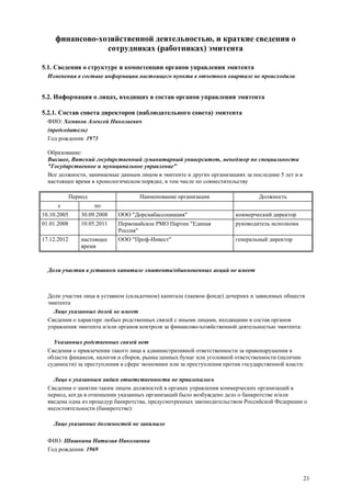 23
финансово-хозяйственной деятельностью, и краткие сведения о
сотрудниках (работниках) эмитента
5.1. Сведения о структуре и компетенции органов управления эмитента
Изменения в составе информации настоящего пункта в отчетном квартале не происходили
5.2. Информация о лицах, входящих в состав органов управления эмитента
5.2.1. Состав совета директоров (наблюдательного совета) эмитента
ФИО: Хомяков Алексей Николаевич
(председатель)
Год рождения: 1973
Образование:
Высшее, Вятский государственный гуманитарный университет, менеджер по специальности
"Государственное и муниципальное управление"
Все должности, занимаемые данным лицом в эмитенте и других организациях за последние 5 лет и в
настоящее время в хронологическом порядке, в том числе по совместительству
Период Наименование организации Должность
с по
10.10.2005 30.09.2008 ООО "Дорснабассоциация" коммерческий директор
01.01.2008 10.05.2011 Первомайское РМО Партии "Единая
Россия"
руководитель исполкома
17.12.2012 настоящее
время
ООО "Проф-Инвест" генеральный директор
Доли участия в уставном капитале эмитента/обыкновенных акций не имеет
Доли участия лица в уставном (складочном) капитале (паевом фонде) дочерних и зависимых обществ
эмитента
Лицо указанных долей не имеет
Сведения о характере любых родственных связей с иными лицами, входящими в состав органов
управления эмитента и/или органов контроля за финансово-хозяйственной деятельностью эмитента:
Указанных родственных связей нет
Сведения о привлечении такого лица к административной ответственности за правонарушения в
области финансов, налогов и сборов, рынка ценных бумаг или уголовной ответственности (наличии
судимости) за преступления в сфере экономики или за преступления против государственной власти:
Лицо к указанным видам ответственности не привлекалось
Сведения о занятии таким лицом должностей в органах управления коммерческих организаций в
период, когда в отношении указанных организаций было возбуждено дело о банкротстве и/или
введена одна из процедур банкротства, предусмотренных законодательством Российской Федерации о
несостоятельности (банкротстве):
Лицо указанных должностей не занимало
ФИО: Шишкина Наталия Николаевна
Год рождения: 1969
 