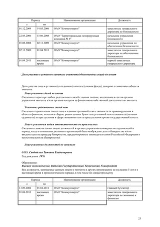 25
Период Наименование организации Должность
с по
01.12.2004 19.05.2006 ОАО "Коммунэнерго" заместитель генерального
директора по безопасности
22.05.2006 15.06.2008 ОАО "Территориальная генерирующая
компания № 6"
начальник управления
безопасности
01.08.2008 02.11.2009 ОАО "Коммунэнерго" начальник управления по
обеспечению безопасности
02.11.2009 01.04.2011 ОАО "Коммунэнерго" заместитель генерального
директора по обеспечению
безопасности
01.04.2011 настоящее
время
ОАО "Коммунэнерго" первый заместитель
генерального директора
Доли участия в уставном капитале эмитента/обыкновенных акций не имеет
Доли участия лица в уставном (складочном) капитале (паевом фонде) дочерних и зависимых обществ
эмитента
Лицо указанных долей не имеет
Сведения о характере любых родственных связей с иными лицами, входящими в состав органов
управления эмитента и/или органов контроля за финансово-хозяйственной деятельностью эмитента:
Указанных родственных связей нет
Сведения о привлечении такого лица к административной ответственности за правонарушения в
области финансов, налогов и сборов, рынка ценных бумаг или уголовной ответственности (наличии
судимости) за преступления в сфере экономики или за преступления против государственной власти:
Лицо к указанным видам ответственности не привлекалось
Сведения о занятии таким лицом должностей в органах управления коммерческих организаций в
период, когда в отношении указанных организаций было возбуждено дело о банкротстве и/или
введена одна из процедур банкротства, предусмотренных законодательством Российской Федерации о
несостоятельности (банкротстве):
Лицо указанных должностей не занимало
ФИО: Свободская Татьяна Владимировна
Год рождения: 1976
Образование:
Высшее экономическое, Вятский Государственный Технический Университет
Все должности, занимаемые данным лицом в эмитенте и других организациях за последние 5 лет и в
настоящее время в хронологическом порядке, в том числе по совместительству
Период Наименование организации Должность
с по
13.09.2004 01.04.2011 ОАО "Коммунэнерго" главный бухгалтер
01.04.2011 настоящее
время
ОАО "Коммунэнерго" заместитель генерального
директора по эконмике и
финансам
 