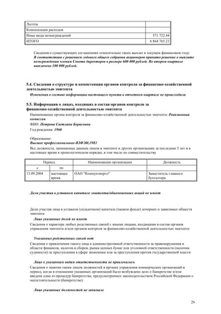 29
Льготы
Компенсации расходов
Иные виды вознаграждений 571 722.44
ИТОГО 6 864 765.23
Cведения о существующих соглашениях относительно таких выплат в текущем финансовом году:
В соответствии с решением годового общего собрания акционеров принято решение о выплате
вознграждения членам Совета директоров в размере 600 000 рублей. Во втором квартале
выплачено 100 000 рублей.
5.4. Сведения о структуре и компетенции органов контроля за финансово-хозяйственной
деятельностью эмитента
Изменения в составе информации настоящего пункта в отчетном квартале не происходили
5.5. Информация о лицах, входящих в состав органов контроля за
финансово-хозяйственной деятельностью эмитента
Наименование органа контроля за финансово-хозяйственной деятельностью эмитента: Ревизионная
комиссия
ФИО: Петрова Светлана Борисовна
Год рождения: 1960
Образование:
Высшее профессиональное-ВЗФЭИ,1983
Все должности, занимаемые данным лицом в эмитенте и других организациях за последние 5 лет и в
настоящее время в хронологическом порядке, в том числе по совместительству
Период Наименование организации Должность
с по
13.09.2004 настоящее
время
ОАО "Коммунэнерго" Заместитель главного
бухгалтера
Доли участия в уставном капитале эмитента/обыкновенных акций не имеет
Доли участия лица в уставном (складочном) капитале (паевом фонде) дочерних и зависимых обществ
эмитента
Лицо указанных долей не имеет
Сведения о характере любых родственных связей с иными лицами, входящими в состав органов
управления эмитента и/или органов контроля за финансово-хозяйственной деятельностью эмитента:
Указанных родственных связей нет
Сведения о привлечении такого лица к административной ответственности за правонарушения в
области финансов, налогов и сборов, рынка ценных бумаг или уголовной ответственности (наличии
судимости) за преступления в сфере экономики или за преступления против государственной власти:
Лицо к указанным видам ответственности не привлекалось
Сведения о занятии таким лицом должностей в органах управления коммерческих организаций в
период, когда в отношении указанных организаций было возбуждено дело о банкротстве и/или
введена одна из процедур банкротства, предусмотренных законодательством Российской Федерации о
несостоятельности (банкротстве):
Лицо указанных должностей не занимало
 