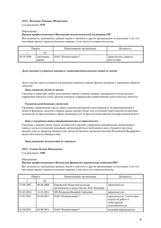 30
ФИО: Васенина Татьяна Михайловна
Год рождения: 1958
Образование:
Высшее профессиональное-Московский технологический институт,1987
Все должности, занимаемые данным лицом в эмитенте и других организациях за последние 5 лет и в
настоящее время в хронологическом порядке, в том числе по совместительству
Период Наименование организации Должность
с по
20.10.1994 настоящее
время
ОАО "Коммунэнерго" Заместитель главного
бухгалтера
Доли участия в уставном капитале эмитента/обыкновенных акций не имеет
Доли участия лица в уставном (складочном) капитале (паевом фонде) дочерних и зависимых обществ
эмитента
Лицо указанных долей не имеет
Сведения о характере любых родственных связей с иными лицами, входящими в состав органов
управления эмитента и/или органов контроля за финансово-хозяйственной деятельностью эмитента:
Указанных родственных связей нет
Сведения о привлечении такого лица к административной ответственности за правонарушения в
области финансов, налогов и сборов, рынка ценных бумаг или уголовной ответственности (наличии
судимости) за преступления в сфере экономики или за преступления против государственной власти:
Лицо к указанным видам ответственности не привлекалось
Сведения о занятии таким лицом должностей в органах управления коммерческих организаций в
период, когда в отношении указанных организаций было возбуждено дело о банкротстве и/или
введена одна из процедур банкротства, предусмотренных законодательством Российской Федерации о
несостоятельности (банкротстве):
Лицо указанных должностей не занимало
ФИО: Усцова Оксана Николаевна
Год рождения: 1980
Образование:
Высшее профессиональное-Московская финансово-юридическая академия,2005
Все должности, занимаемые данным лицом в эмитенте и других организациях за последние 5 лет и в
настоящее время в хронологическом порядке, в том числе по совместительству
Период Наименование организации Должность
с по
13.08.2007 08.08.2008 Кировский областной колледж
музыкального искусства им. И.В. Казенина
юрисконсульт
01.03.2010 11.01.2011 ИП Юдинцев Валерий Сергеевич юрисконсульт
12.01.2011 01.04.2011 ОАО "Коммунэнерго" юрисконсульт 1 категории
отдела по работе с
дебиторской
задолженностью
01.04.2011 03.08.2011 ОАО "Коммунэнерго" ведущий юрисконсульт
 