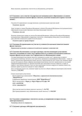 34
Иные сведения, указываемые эмитентом по собственному усмотрению:
6.3. Сведения о доле участия государства или муниципального образования в уставном
(складочном) капитале (паевом фонде) эмитента, наличии специального права ('золотой
акции')
Сведения об управляющих государственными, муниципальными пакетами акций
Указанных лиц нет
Лица, которые от имени Российской Федерации, субъекта Российской Федерации или муниципального
образования осуществляют функции участника (акционера) эмитента
Указанных лиц нет
Наличие специального права на участие Российской Федерации, субъектов Российской Федерации,
муниципальных образований в управлении эмитентом - акционерным обществом ('золотой акции'),
срок действия специального права ('золотой акции')
Указанное право не предусмотрено
6.4. Сведения об ограничениях на участие в уставном (складочном) капитале (паевом
фонде) эмитента
Ограничений на участие в уставном (складочном) капитале эмитента нет
6.5. Сведения об изменениях в составе и размере участия акционеров (участников)
эмитента, владеющих не менее чем 5 процентами его уставного (складочного) капитала
(паевого фонда) или не менее чем 5 процентами его обыкновенных акций
Составы акционеров (участников) эмитента, владевших не менее чем 5 процентами уставного
(складочного) капитала эмитента, а для эмитентов, являющихся акционерными обществами, - также не
менее 5 процентами обыкновенных акций эмитента, определенные на дату списка лиц, имевших право
на участие в каждом общем собрании акционеров (участников) эмитента, проведенном за последний
завершенный финансовый год, предшествующий дате окончания отчетного квартала, а также за
период с даты начала текущего года и до даты окончания отчетного квартала по данным списка лиц,
имевших право на участие в каждом из таких собраний
Дата составления списка лиц, имеющих право на участие в общем собрании акционеров (участников)
эмитента: 12.05.2015
Список акционеров (участников)
Полное фирменное наименование: Общество с ограниченной ответственностью
"Проф-Инвест"
Сокращенное фирменное наименование: ООО "Проф-Инвест"
Место нахождения: г. Киров, ул. Карла Маркса,д.18, офис 309
ИНН: 4345292190
ОГРН: 1104345022737
Доля участия лица в уставном капитале эмитента, %: 96.7953
Доля принадлежавших лицу обыкновенных акций эмитента, %: 99.82109
6.6. Сведения о совершенных эмитентом сделках, в совершении которых имелась
заинтересованность
Указанных сделок не совершалось
6.7. Сведения о размере дебиторской задолженности
 