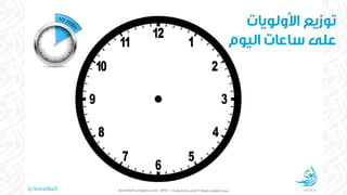 @ArwaShafi ©ArwaShafi.wordpress.com
 