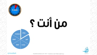 @ArwaShafi ©ArwaShafi.wordpress.com
 