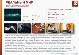 РЕАЛЬНЫЙ МИР
ДОКУМЕНТАЛЬНЫЙ ЦИКЛ
Каждый фильм посвящен какой-либо, на первый взгляд обычной, теме. Люди не задумываются над
многими вещами, принимают их просто как часть повседневной жизни. Но мир несет в себе гигантское
количество захватывающей и удивительной информации.
Например, почему люди плачут, когда грустно, и смеются, когда весело? Почему кому-то нравится сладкое,
а кому-то соленое? Что таят в себе сны человека и стоит ли доверять интуиции? Люди-лунатики и дети-
индиго, фобии человечества и психологический терроризм… И еще колоссальное множество вещей,
которые составляют мир людей.
Получасовые выпуски научно-популярного цикла состоят из информационной, доказательной и
экспериментальной частей, и наполнены яркими графическими иллюстрациями, которые позволяют
разъяснить суть явлений в простой наглядной форме. Героями цикла выступаем все мы, обычные люди,
подверженные влиянию мира, а в качестве экспертов - признанные ученые и непризнанные адепты.
Тайм-слот: ПН-ЧТ 21:00
Хронометраж: 26 минут
Среднемесячный охват – 1 720 060 чел.
Мужчины 18+
Доля – 2,94% / Рейтинг – 1,03%
Женщины 18+
Доля – 4,07% / Рейтинг – 1,59%
Источник: ЧУП «ГЕВС», январь-октябрь 2015
 