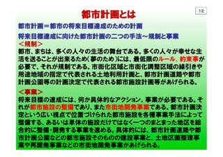 　　　　　　　　　　都市計画とは
都市計画＝都市の将来目標達成のための計画
将来目標達成に向けた都市計画の二つの手法～規制と事業
＜規制＞
都市、まちは、多くの人々の生活の舞台である。多くの人々が幸せな生
活を送ることが出来るため（夢のため）には、最低限のルール、約束事が
必要で、それが規制である。市街化区域と市街化調整区域の線引きや
用途地域の指定で代表される土地利用計画と、都市計画道路や都市
計画公園等の計画決定で代表される都市施設計画等があげられる。
＜事業＞
将来目標の達成には、何か具体的なアクション、事業が必要である。そ
れが都市施設の整備であり、また市街地開発事業である。都市計画決
定という広い視点で位置づけられた都市施設を各種事業手法によって
整備する、あるいは単体の施設だけではなく一つのまとまった地区を総
合的に整備・開発する事業を進める。具体的には、都市計画道路や都
市計画公園などの都市施設そのものの建設事業と、土地区画整理事
業や再開発事業などの市街地開発事業があげられる。
１２	
 
