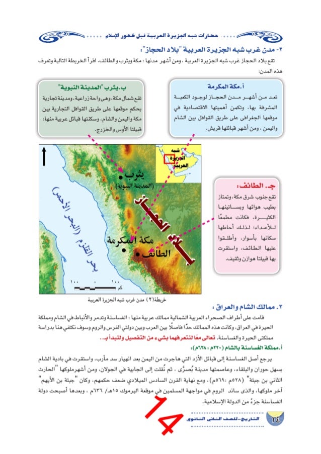 خريطة قبائل شبه الجزيرة العربية - Kharita Blog