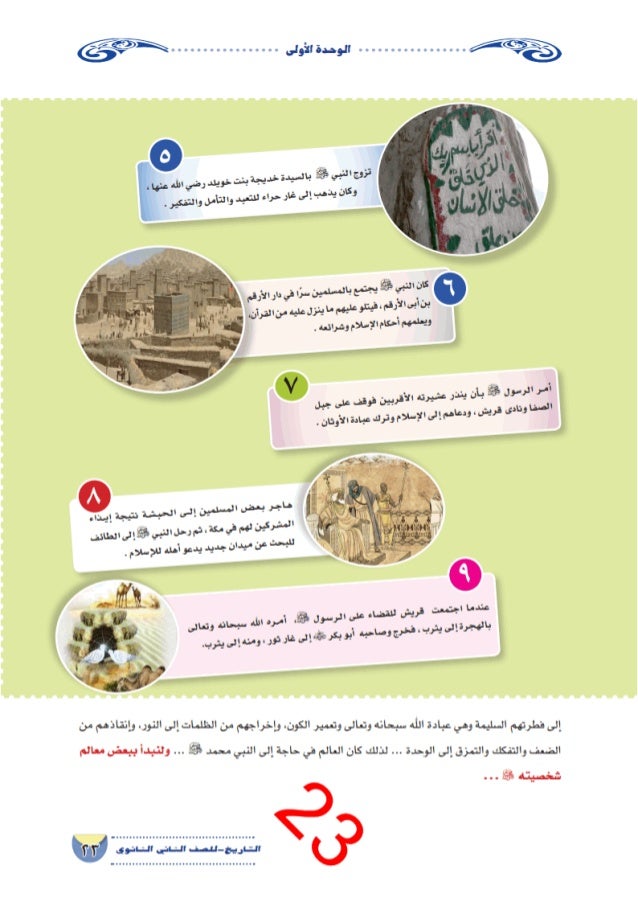 هجرة المسلمين الى الحبشة واستقبال ملكها لهم