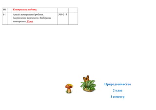 60 Контрольна робота.
61 Аналіз контрольної роботи.
Закріплення вивченого. Вибіркове
повторення. Тема
509-515
Природознавство
2 клас
І семестр
 