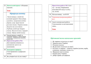 25 Навчальний проект «Пташина
їдальня».
Тема
Природа взимку
Зимові явища у живій та
неживій природі. Ожеледиця,
заметіль, замерзання водойм.
Дерева, кущі, трав’янисті
рослини взимку. Тварини взимку.
Зимуючі та осілі птахи.
Турбота людей про тварин
взимку. Взаємозв’язки у природі
взимку. Праця людей взимку.
26 Зимові явища у живій та
неживій природі. Ожеледиця,
заметіль, замерзання водойм.
ст.62-64
27 Практична робота №4.
Дослідження сніжинок за
допомогою лупи та за
малюнками.
28 Екскурсія в природу.
Спостереження за природою
взимку.
29 Як утворюється лід на ставку?
Практична робота №5. Сніг і
лід – це вода. Порівняння
властивостей льоду та снігу.
Ст. 64-66.
30 Погода взимку. ст.66-69.
31 Тематична контрольна робота
№ 3.
32 Аналіз контрольної роботи.
Узагальнення та систематизація
знань.
Тема
Орієнтовні теми навчальних проектів
1. Як тварини готуються до зими?
2. Червона книга України.
3. Пташина їдальня.
4. Як рослини готуються до зими?
5. Рослини та тварини – символи України (калина, верба,
соняшник, пшениця, лелека, ін.).
6. Збережемо життя ялинці.
7. Пташка року України.
8. Добра справа для природи.
 