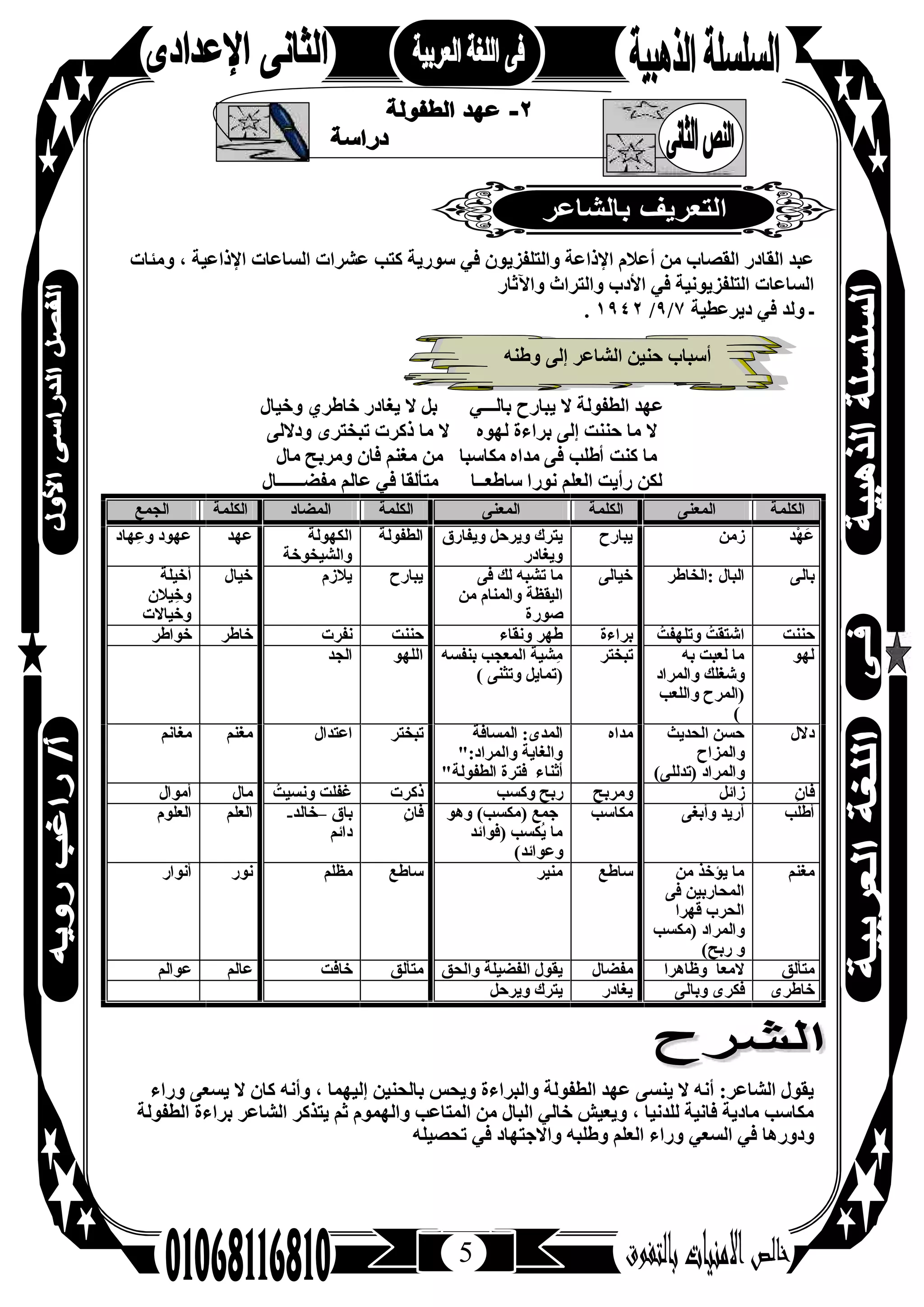 5
‫وﻣﺌﺎت‬ ، ‫اﻹذاﻋﯿﺔ‬ ‫اﻟﺴﺎﻋﺎت‬ ‫ﻋﺸﺮات‬ ‫ﻛﺘﺐ‬ ‫ﺳﻮرﯾﺔ‬ ‫ﻓﻲ‬ ‫واﻟﺘﻠﻔﺰﯾﻮن‬ ‫اﻹذاﻋﺔ‬ ‫أﻋﻼم‬ ‫ﻣﻦ‬ ‫اﻟﻘﺼﺎب‬ ‫اﻟﻘﺎدر‬ ‫ﻋﺒﺪ‬
‫واﻵﺛﺎر‬ ‫واﻟﺘﺮاث‬ ‫اﻷدب‬ ‫ﻓﻲ‬ ‫اﻟﺘﻠﻔﺰﯾﻮﻧﯿﺔ‬ ‫اﻟﺴﺎﻋﺎت‬
‫دﯾﺮﻋﻄﯿﺔ‬ ‫ﻓﻲ‬ ‫وﻟﺪ‬ ‫ـ‬٧/٩/١٩٤٢.
‫أ‬‫وطﻨﮫ‬ ‫إﻟﻰ‬ ‫اﻟﺸﺎﻋﺮ‬ ‫ﺣﻨﯿﻦ‬ ‫ﺳﺒﺎب‬
‫وﺧﯿﺎل‬ ‫ﺧﺎطﺮي‬ ‫ﯾﻐﺎدر‬ ‫ﻻ‬ ‫ﺑﻞ‬ ‫ﺑﺎﻟـــﻲ‬ ‫ﯾﺒﺎرح‬ ‫ﻻ‬ ‫اﻟﻄﻔﻮﻟﺔ‬ ‫ﻋﮭﺪ‬
‫ودﻻﻟﻰ‬ ‫ﺗﺒﺨﺘﺮى‬ ‫ذﻛﺮت‬ ‫ﻣﺎ‬ ‫ﻻ‬ ‫ﻟﮭﻮه‬ ‫ﺑﺮاءة‬ ‫إﻟﻰ‬ ‫ﺣﻨﻨﺖ‬ ‫ﻣﺎ‬ ‫ﻻ‬
‫ﻣﺎل‬ ‫وﻣﺮﺑﺢ‬ ‫ﻓﺎن‬ ‫ﻣﻐﻨﻢ‬ ‫ﻣﻦ‬ ‫ﻣﻜﺎﺳﺒﺎ‬ ‫ﻣﺪاه‬ ‫ﻓﻰ‬ ‫أطﻠﺐ‬ ‫ﻛﻨﺖ‬ ‫ﻣﺎ‬
‫ﻧﻮ‬ ‫اﻟﻌﻠﻢ‬ ‫رأﯾﺖ‬ ‫ﻟﻜﻦ‬‫ﻣﻔﻀــــــﺎل‬ ‫ﻋﺎﻟﻢ‬ ‫ﻓﻲ‬ ‫ﻣﺘﺄﻟﻘﺎ‬ ‫ﺳﺎطﻌــﺎ‬ ‫را‬
‫اﻟﻜﻠﻤ‬‫ﺔ‬‫اﻟﻤﻌﻨﻰ‬‫اﻟﻜﻠﻤ‬‫ﺔ‬‫اﻟﻤﻌﻨﻰ‬‫اﻟﻜﻠﻤﺔ‬‫اﻟﻤﻀﺎد‬‫اﻟﻜﻠﻤﺔ‬‫اﻟﺠﻤﻊ‬
‫ْﺪ‬‫ﮭ‬َ‫ﻋ‬‫زﻣﻦ‬‫ﯾﺒﺎرح‬‫وﯾﻔﺎرق‬ ‫وﯾﺮﺣﻞ‬ ‫ﯾﺘﺮك‬
‫وﯾﻐﺎدر‬
‫اﻟﻄﻔﻮﻟﺔ‬‫اﻟﻜﮭﻮﻟﺔ‬
‫واﻟﺸﯿﺨﻮﺧﺔ‬
‫ﻋﮭﺪ‬‫ِﮭﺎد‬‫ﻋ‬‫و‬ ‫ﻋﮭﻮد‬
‫ﺑﺎﻟﻰ‬‫:اﻟﺨﺎطﺮ‬ ‫اﻟﺒﺎل‬‫ﺧﯿﺎﻟﻰ‬‫ﻓﻰ‬ ‫ﻟﻚ‬ ‫ﺗﺸﺒﮫ‬ ‫ﻣﺎ‬
‫اﻟﯿ‬‫ﻣﻦ‬ ‫واﻟﻤﻨﺎم‬ ‫ﻘﻈﺔ‬
‫ﺻﻮرة‬
‫ﯾﺒﺎرح‬‫ﯾﻼزم‬‫ﺧﯿﺎل‬‫أﺧﯿﻠﺔ‬
‫ِﯿﻼن‬‫ﺧ‬‫و‬
‫وﺧﯿﺎﻻت‬
‫ﺣﻨﻨﺖ‬ُ‫وﺗﻠﮭﻔﺖ‬ ُ‫اﺷﺘﻘﺖ‬‫ﺑﺮاءة‬‫وﻧﻘﺎء‬ ‫طﮭﺮ‬‫ﺣﻨﻨﺖ‬‫ﻧﻔﺮت‬‫ﺧﺎطﺮ‬‫ﺧﻮاطﺮ‬
‫ﻟﮭﻮ‬‫ﺑﮫ‬ ‫ﻟﻌﺒﺖ‬ ‫ﻣﺎ‬
‫واﻟﻤﺮاد‬ ‫وﺷﻐﻠﻚ‬
‫واﻟﻠﻌﺐ‬ ‫)اﻟﻤﺮح‬
(
‫ﺗﺒﺨﺘﺮ‬‫ﺑﻨﻔﺴﮫ‬ ‫اﻟﻤﻌﺠﺐ‬ ‫ِﺸﯿﺔ‬‫ﻣ‬
( ‫وﺗﺜﻨﻰ‬ ‫)ﺗﻤﺎﯾﻞ‬
‫اﻟﻠﮭﻮ‬‫اﻟﺠﺪ‬
‫دﻻل‬‫اﻟﺤﺪﯾﺚ‬ ‫ﺣﺴﻦ‬
‫واﻟﻤﺰاح‬
‫)ﺗﺪ‬ ‫واﻟﻤﺮاد‬(‫ﻟﻠﻰ‬
‫ﻣﺪاه‬‫اﻟﻤﺴﺎﻓﺔ‬ :‫اﻟﻤﺪى‬
":‫واﻟﻤﺮاد‬ ‫واﻟﻐﺎﯾﺔ‬
"‫اﻟﻄﻔﻮﻟﺔ‬ ‫ﻓﺘﺮة‬ ‫أﺛﻨﺎء‬
‫ﺗﺒﺨﺘﺮ‬‫اﻋﺘﺪال‬‫ﻣﻐﻨﻢ‬‫ﻣﻐﺎﻧﻢ‬
ٍ‫ﻓﺎن‬‫زاﺋﻞ‬‫وﻣﺮﺑﺢ‬‫وﻛﺴﺐ‬ ‫رﺑﺢ‬‫ذﻛﺮت‬ُ‫وﻧﺴﯿﺖ‬ ‫ﻏﻔﻠﺖ‬‫ﻣﺎل‬‫أﻣﻮال‬
‫أطﻠﺐ‬‫وأﺑﻐﻰ‬ ‫أرﯾﺪ‬‫ﻣﻜﺎﺳﺐ‬‫وھﻮ‬ (‫)ﻣﻜﺴﺐ‬ ‫ﺟﻤﻊ‬
‫)ﻓﻮاﺋﺪ‬ ‫ُﻜﺴﺐ‬‫ﯾ‬ ‫ﻣﺎ‬
(‫وﻋﻮاﺋﺪ‬
ٍ‫ﻓﺎن‬‫ﺑﺎق‬–‫ﺧﺎﻟﺪ‬-
‫داﺋﻢ‬
‫اﻟﻌﻠﻢ‬‫اﻟﻌﻠﻮم‬
‫ﻣﻐﻨﻢ‬‫ﻣﻦ‬ ‫ﯾﺆﺧﺬ‬ ‫ﻣﺎ‬
‫ﻓﻰ‬ ‫اﻟﻤﺤﺎرﺑﯿﻦ‬
‫ﻗﮭﺮا‬ ‫اﻟﺤﺮب‬
‫)ﻣﻜﺴﺐ‬ ‫واﻟﻤﺮاد‬
(‫رﺑﺢ‬ ‫و‬
‫ﺳﺎطﻊ‬‫ﻣﻨﯿﺮ‬‫ﺳﺎطﻊ‬‫ﻣﻈﻠﻢ‬‫ﻧﻮر‬‫أﻧﻮار‬
‫ﻣﺘﺄﻟﻖ‬‫وظﺎھﺮا‬ ‫ﻻﻣﻌﺎ‬‫ﻣﻔﻀﺎل‬‫واﻟﺤﻖ‬ ‫اﻟﻔﻀﯿﻠﺔ‬ ‫ﯾﻘﻮل‬‫ﻣﺘﺄﻟﻖ‬‫ﺧﺎﻓﺖ‬‫ﻋﺎﻟﻢ‬‫ﻋﻮاﻟﻢ‬
‫ﺧﺎطﺮى‬‫وﺑﺎﻟﻰ‬ ‫ﻓﻜﺮى‬‫ﯾﻐﺎدر‬‫وﯾﺮﺣﻞ‬ ‫ﯾﺘﺮك‬
‫إﻟﯿﮭﻤﺎ‬ ‫ﺑﺎﻟﺤﻨﯿﻦ‬ ‫وﯾﺤﺲ‬ ‫واﻟﺒﺮاءة‬ ‫اﻟﻄﻔﻮﻟﺔ‬ ‫ﻋﮭﺪ‬ ‫ﯾﻨﺴﻰ‬ ‫ﻻ‬ ‫أﻧﮫ‬ :‫اﻟﺸﺎﻋﺮ‬ ‫ﯾﻘﻮل‬‫وراء‬ ‫ﯾﺴﻌﻰ‬ ‫ﻻ‬ ‫ﻛﺎن‬ ‫وأﻧﮫ‬ ،
‫اﻟﻄﻔﻮﻟﺔ‬ ‫ﺑﺮاءة‬ ‫اﻟﺸﺎﻋﺮ‬ ‫ﯾﺘﺬﻛﺮ‬ ‫ﺛﻢ‬ ‫واﻟﮭﻤﻮم‬ ‫اﻟﻤﺘﺎﻋﺐ‬ ‫ﻣﻦ‬ ‫اﻟﺒﺎل‬ ‫ﺧﺎﻟﻲ‬ ‫وﯾﻌﯿﺶ‬ ، ‫ﻟﻠﺪﻧﯿﺎ‬ ‫ﻓﺎﻧﯿﺔ‬ ‫ﻣﺎدﯾﺔ‬ ‫ﻣﻜﺎﺳﺐ‬
‫اﻟﺴﻌﻲ‬ ‫ﻓﻲ‬ ‫ودورھﺎ‬‫ﺗﺤﺼﯿﻠﮫ‬ ‫ﻓﻲ‬ ‫واﻻﺟﺘﮭﺎد‬ ‫وطﻠﺒﮫ‬ ‫اﻟﻌﻠﻢ‬ ‫وراء‬
 