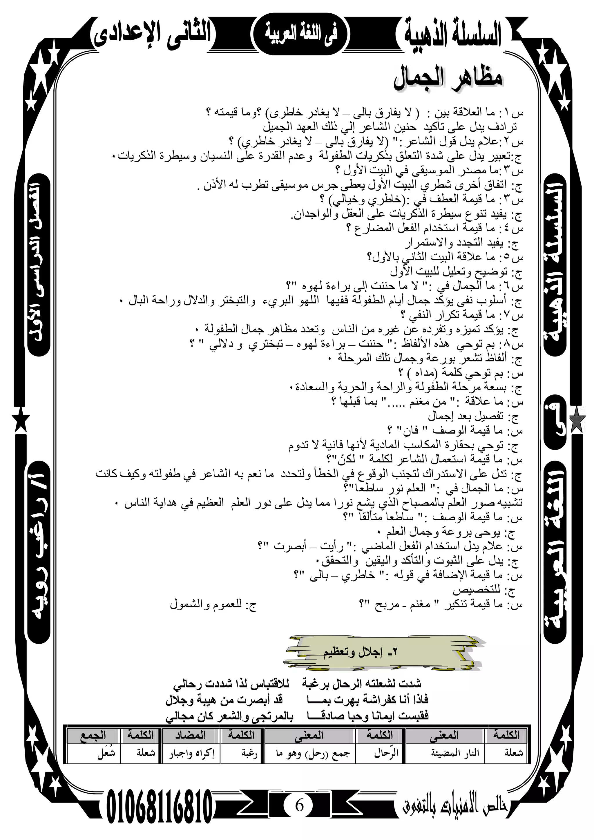 6
‫س‬١‫ﺑﺎﻟﻰ‬ ‫ﯾﻔﺎرق‬ ‫ﻻ‬ ) : ‫ﺑﯿﻦ‬ ‫اﻟﻌﻼﻗﺔ‬ ‫ﻣﺎ‬ :–‫ﺧﺎطﺮ‬ ‫ﯾﻐﺎدر‬ ‫ﻻ‬‫ى‬‫؟‬ ‫ﻗﯿﻤﺘﮫ‬ ‫؟وﻣﺎ‬ (
‫ﺗﺄﻛﯿﺪ‬ ‫ﻋﻠﻰ‬ ‫ﯾﺪل‬ ‫ﺗﺮادف‬‫اﻟﺠﻤﯿﻞ‬ ‫اﻟﻌﮭﺪ‬ ‫ذﻟﻚ‬ ‫إﻟﻲ‬ ‫اﻟﺸﺎﻋﺮ‬ ‫ﺣﻨﯿﻦ‬
‫س‬٢‫ﺑﺎﻟﻰ‬ ‫ﯾﻔﺎرق‬ ‫)ﻻ‬ ":‫اﻟﺸﺎﻋﺮ‬ ‫ﻗﻮل‬ ‫ﯾﺪل‬ ‫:ﻋﻼم‬–‫؟‬ (‫ﺧﺎطﺮي‬ ‫ﯾﻐﺎدر‬ ‫ﻻ‬
‫اﻟﺬﻛﺮﯾﺎت‬ ‫وﺳﯿﻄﺮة‬ ‫اﻟﻨﺴﯿﺎن‬ ‫ﻋﻠﻰ‬ ‫اﻟﻘﺪرة‬ ‫وﻋﺪم‬ ‫اﻟﻄﻔﻮﻟﺔ‬ ‫ﺑﺬﻛﺮﯾﺎت‬ ‫اﻟﺘﻌﻠﻖ‬ ‫ﺷﺪة‬ ‫ﻋﻠﻰ‬ ‫ﯾﺪل‬ ‫ج:ﺗﻌﺒﯿﺮ‬٠
‫س‬٣‫؟‬ ‫اﻷول‬ ‫اﻟﺒﯿﺖ‬ ‫ﻓﻲ‬ ‫اﻟﻤﻮﺳﯿﻘﻰ‬ ‫ﻣﺼﺪر‬ ‫:ﻣﺎ‬
:‫ج‬. ‫اﻷذن‬ ‫ﻟﮫ‬ ‫ﺗﻄﺮب‬ ‫ﻣﻮﺳﯿﻘﻰ‬ ‫ﺟﺮس‬ ‫ﯾﻌﻄﻰ‬ ‫اﻷول‬ ‫اﻟﺒﯿﺖ‬ ‫ﺷﻄﺮي‬ ‫أﺧﺮى‬ ‫اﺗﻔﺎق‬
‫س‬٣‫؟‬ (‫وﺧﯿﺎﻟﻲ‬ ‫:)ﺧﺎطﺮي‬ ‫ﻓﻲ‬ ‫اﻟﻌﻄﻒ‬ ‫ﻗﯿﻤﺔ‬ ‫ﻣﺎ‬ :
.‫واﻟﻮاﺟﺪان‬ ‫اﻟﻌﻘﻞ‬ ‫ﻋﻠﻰ‬ ‫اﻟﺬﻛﺮﯾﺎت‬ ‫ﺳﯿﻄﺮة‬ ‫ﺗﻨﻮع‬ ‫ﯾﻔﯿﺪ‬ :‫ج‬
‫س‬٤‫؟‬ ‫اﻟﻤﻀﺎرع‬ ‫اﻟﻔﻌﻞ‬ ‫اﺳﺘﺨﺪام‬ ‫ﻗﯿﻤﺔ‬ ‫ﻣﺎ‬ :
‫واﻻﺳﺘﻤﺮار‬ ‫اﻟﺘﺠﺪد‬ ‫ﯾﻔﯿﺪ‬ :‫ج‬
‫س‬٥‫اﻟﺜﺎﻧﻲ‬ ‫اﻟﺒﯿﺖ‬ ‫ﻋﻼﻗﺔ‬ ‫ﻣﺎ‬ :‫ﺑﺎﻷول؟‬
‫اﻷول‬ ‫ﻟﻠﺒﯿﺖ‬ ‫وﺗﻌﻠﯿﻞ‬ ‫ﺗﻮﺿﯿﺢ‬ :‫ج‬
‫س‬٦‫"؟‬ ‫ﻟﮭﻮه‬ ‫ﺑﺮاءة‬ ‫إﻟﻰ‬ ‫ﺣﻨﻨﺖ‬ ‫ﻣﺎ‬ ‫ﻻ‬ ": ‫ﻓﻲ‬ ‫اﻟﺠﻤﺎل‬ ‫ﻣﺎ‬ :
‫اﻟﺒﺎل‬ ‫وراﺣﺔ‬ ‫واﻟﺪﻻل‬ ‫واﻟﺘﺒﺨﺘﺮ‬ ‫اﻟﺒﺮيء‬ ‫اﻟﻠﮭﻮ‬ ‫ﻓﻔﯿﮭﺎ‬ ‫اﻟﻄﻔﻮﻟﺔ‬ ‫أﯾﺎم‬ ‫ﺟﻤﺎل‬ ‫ﯾﺆﻛﺪ‬ ‫ﻧﻔﻰ‬ ‫أﺳﻠﻮب‬ :‫ج‬٠
‫س‬٧‫؟‬ ‫اﻟﻨﻔﻲ‬ ‫ﺗﻜﺮار‬ ‫ﻗﯿﻤﺔ‬ ‫ﻣﺎ‬ :
‫اﻟﻨﺎ‬ ‫ﻣﻦ‬ ‫ﻏﯿﺮه‬ ‫ﻋﻦ‬ ‫وﺗﻔﺮده‬ ‫ﺗﻤﯿﺰه‬ ‫ﯾﺆﻛﺪ‬ :‫ج‬‫اﻟﻄﻔﻮﻟﺔ‬ ‫ﺟﻤﺎل‬ ‫ﻣﻈﺎھﺮ‬ ‫وﺗﻌﺪد‬ ‫س‬٠
‫س‬٨‫ﺣﻨﻨﺖ‬ ": ‫اﻷﻟﻔﺎظ‬ ‫ھﺬه‬ ‫ﺗﻮﺣﻲ‬ ‫ﺑﻢ‬ :–‫ﻟﮭﻮه‬ ‫ﺑﺮاءة‬–‫؟‬ " ‫دﻻﻟﻲ‬ ‫و‬ ‫ﺗﺒﺨﺘﺮي‬
‫اﻟﻤﺮﺣﻠﺔ‬ ‫ﺗﻠﻚ‬ ‫وﺟﻤﺎل‬ ‫ﺑﻮرﻋﺔ‬ ‫ﺗﺸﻌﺮ‬ ‫أﻟﻔﺎظ‬ :‫ج‬٠
‫؟‬ ( ‫)ﻣﺪاه‬ ‫ﻛﻠﻤﺔ‬ ‫ﺗﻮﺣﻲ‬ ‫ﺑﻢ‬ :‫س‬
‫واﻟﺴﻌﺎدة‬ ‫واﻟﺤﺮﯾﺔ‬ ‫واﻟﺮاﺣﺔ‬ ‫اﻟﻄﻔﻮﻟﺔ‬ ‫ﻣﺮﺣﻠﺔ‬ ‫ﺑﺴﻌﺔ‬ :‫ج‬٠
‫ﺑﻤ‬ "..... ‫ﻣﻐﻨﻢ‬ ‫ﻣﻦ‬ ": ‫ﻋﻼﻗﺔ‬ ‫ﻣﺎ‬ :‫س‬‫؟‬ ‫ﻗﺒﻠﮭﺎ‬ ‫ﺎ‬
‫إﺟﻤﺎل‬ ‫ﺑﻌﺪ‬ ‫ﺗﻔﺼﯿﻞ‬ :‫ج‬
‫؟‬ " ٍ‫ﻓﺎن‬ " ‫اﻟﻮﺻﻒ‬ ‫ﻗﯿﻤﺔ‬ ‫ﻣﺎ‬ :‫س‬
‫ﺗﺪوم‬ ‫ﻻ‬ ‫ﻓﺎﻧﯿﺔ‬ ‫ﻷﻧﮭﺎ‬ ‫اﻟﻤﺎدﯾﺔ‬ ‫اﻟﻤﻜﺎﺳﺐ‬ ‫ﺑﺤﻘﺎرة‬ ‫ﺗﻮﺣﻲ‬ :‫ج‬
‫"؟‬ ْ‫ﻟﻜﻦ‬ " ‫ﻟﻜﻠﻤﺔ‬ ‫اﻟﺸﺎﻋﺮ‬ ‫اﺳﺘﻌﻤﺎل‬ ‫ﻗﯿﻤﺔ‬ ‫ﻣﺎ‬ :‫س‬
‫وﻛﯿﻒ‬ ‫طﻔﻮﻟﺘﮫ‬ ‫ﻓﻲ‬ ‫اﻟﺸﺎﻋﺮ‬ ‫ﺑﮫ‬ ‫ﻧﻌﻢ‬ ‫ﻣﺎ‬ ‫وﻟﺘﺤﺪد‬ ‫اﻟﺨﻄﺄ‬ ‫ﻓﻲ‬ ‫اﻟﻮﻗﻮع‬ ‫ﻟﺘﺠﻨﺐ‬ ‫اﻻﺳﺘﺪراك‬ ‫ﻋﻠﻰ‬ ‫ﺗﺪل‬ :‫ج‬‫ﻛﺎﻧﺖ‬
‫ﺳﺎطﻌﺎ"؟‬ ‫ﻧﻮر‬ ‫اﻟﻌﻠﻢ‬ ": ‫ﻓﻲ‬ ‫اﻟﺠﻤﺎل‬ ‫ﻣﺎ‬ :‫س‬
‫اﻟﻨﺎس‬ ‫ھﺪاﯾﺔ‬ ‫ﻓﻲ‬ ‫اﻟﻌﻈﯿﻢ‬ ‫اﻟﻌﻠﻢ‬ ‫دور‬ ‫ﻋﻠﻰ‬ ‫ﯾﺪل‬ ‫ﻣﻤﺎ‬ ‫ﻧﻮرا‬ ‫ﯾﺸﻊ‬ ‫اﻟﺬي‬ ‫ﺑﺎﻟﻤﺼﺒﺎح‬ ‫اﻟﻌﻠﻢ‬ ‫ﺻﻮر‬ ‫ﺗﺸﺒﯿﮫ‬٠
‫"؟‬ ‫ﻣﺘﺄﻟﻘﺎ‬ ‫ﺳﺎطﻌﺎ‬ ": ‫اﻟﻮﺻﻒ‬ ‫ﻗﯿﻤﺔ‬ ‫ﻣﺎ‬ :‫س‬
‫اﻟﻌﻠﻢ‬ ‫وﺟﻤﺎل‬ ‫ﺑﺮوﻋﺔ‬ ‫ﯾﻮﺣﻰ‬ :‫ج‬٠
‫رأﯾﺖ‬ ": ‫اﻟﻤﺎﺿﻲ‬ ‫اﻟﻔﻌﻞ‬ ‫اﺳﺘﺨﺪام‬ ‫ﯾﺪل‬ ‫ﻋﻼم‬ :‫س‬–" ‫أﺑﺼﺮت‬‫؟‬
‫واﻟﺘﺤﻘﻖ‬ ‫واﻟﯿﻘﯿﻦ‬ ‫واﻟﺘﺄﻛﺪ‬ ‫اﻟﺜﺒﻮت‬ ‫ﻋﻠﻰ‬ ‫ﯾﺪل‬ :‫ج‬٠
‫ﺧﺎطﺮي‬ ": ‫ﻗﻮﻟﮫ‬ ‫ﻓﻲ‬ ‫اﻹﺿﺎﻓﺔ‬ ‫ﻗﯿﻤﺔ‬ ‫ﻣﺎ‬ :‫س‬–‫"؟‬ ‫ﺑﺎﻟﻰ‬
‫ﻟﻠﺘﺨﺼﯿﺺ‬ :‫ج‬
‫ﻣﻐﻨﻢ‬ " ‫ﺗﻨﻜﯿﺮ‬ ‫ﻗﯿﻤﺔ‬ ‫ﻣﺎ‬ :‫س‬-‫واﻟﺸﻤﻮل‬ ‫ﻟﻠﻌﻤﻮم‬ :‫ج‬ ‫"؟‬ ‫ﻣﺮﺑﺢ‬
٢-‫وﺗﻌظ‬ ‫إﺟﻼل‬‫ﯾم‬
‫ﺑﺮﻏﺒﺔ‬ ‫اﻟﺮﺣﺎل‬ ‫ﻟﺸﻌﻠﺘﮫ‬ ‫ﺷﺪت‬‫رﺣﺎﻟﻲ‬ ‫ﺷﺪدت‬ ‫ﻟﺬا‬ ‫ﻟﻼﻗﺘﺒﺎس‬
‫وﺟﻼل‬ ‫ھﯿﺒﺔ‬ ‫ﻣﻦ‬ ‫أﺑﺼﺮت‬ ‫ﻗﺪ‬ ‫ﺑﻤــــﺎ‬ ‫ﺑﮭﺮت‬ ‫ﻛﻔﺮاﺷﺔ‬ ‫أﻧﺎ‬ ‫ﻓﺎذا‬
‫ﺻﺎدﻗــــﺎ‬ ‫وﺣﺒﺎ‬ ‫اﯾﻤﺎﻧﺎ‬ ‫ﻓﻘﺒﺴﺖ‬‫ﻣﺠﺎﻟﻲ‬ ‫ﻛﺎن‬ ‫واﻟﺸﻌﺮ‬ ‫ﺑﺎﻟﻤﺮﺗﺠﻰ‬
‫اﻟﻛﻠﻣﺔ‬‫اﻟﻣﻌﻧﻰ‬‫اﻟﻛﻠﻣﺔ‬‫اﻟﻣﻌﻧﻰ‬‫اﻟﻛﻠﻣﺔ‬‫اﻟﻣﺿﺎد‬‫اﻟﻛﻠﻣﺔ‬‫اﻟﺟﻣﻊ‬
‫ﺷﻌﻠﺔ‬‫اﻟﻤﻀﻴﺌﺔ‬ ‫اﻟﻨﺎر‬‫ّﺣﺎل‬‫ﺮ‬‫اﻟ‬‫ﺟﻤ‬‫ﻣﺎ‬ ‫وﻫﻮ‬ (‫)رﺣﻞ‬ ‫ﻊ‬‫رﻏﺒﺔ‬‫واﺟﺒﺎر‬ ‫اﻩ‬‫ﺮ‬‫إﻛ‬‫ﺷﻌﻠﺔ‬‫َﻞ‬‫ﻌ‬ُ‫ﺷ‬
 