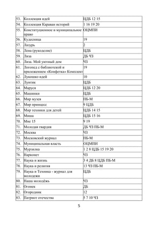 5
53. Коллекция идей ЦДБ 12 15
54. Коллекция Караван историй 1 16 19 20
55. Конституционное и муниципальное
право
ОЦМПИ
56. Кудесница 19
57. Лазурь 2
58. Лена (рукоделие) ЦДБ
59. Лиза ДБ ЧЗ
60. Лиза. Мой уютный дом ЧЗ
61. Логопед с библиотекой и
приложением «Конфетка» Комплект
19
62. Лукошко идей 10
63. Лунтик ЦДБ
64. Маруся ЦДБ 12 20
65. Машинки ЦДБ
66. Мир музея ПБ-М
67. Мир принцесс 9 ЦДБ
68. Мир техники для детей ЦДБ 14 15
69. Миша ЦДБ 15 16
70. Мне 15 9 19
71. Молодая гвардия ДБ ЧЗ ПБ-М
72. Москва ЧЗ
73. Московский журнал ПБ-М
74. Муниципальная власть ОЦМПИ
75. Мурзилка 1 2 8 ЦДБ 15 19 20
76. Нарконет ЧЗ
77. Наука и жизнь 3 4 ДБ 8 ЦДБ ПБ-М
78. Наука и религия 13 ЧЗ ПБ-М
79. Наука и Техника - журнал для
молодежи
ЦДБ
80. Наша молодёжь ЧЗ
81. Огонек ДБ
82. Огородник 12
83. Патриот отечества 5 7 10 ЧЗ
 